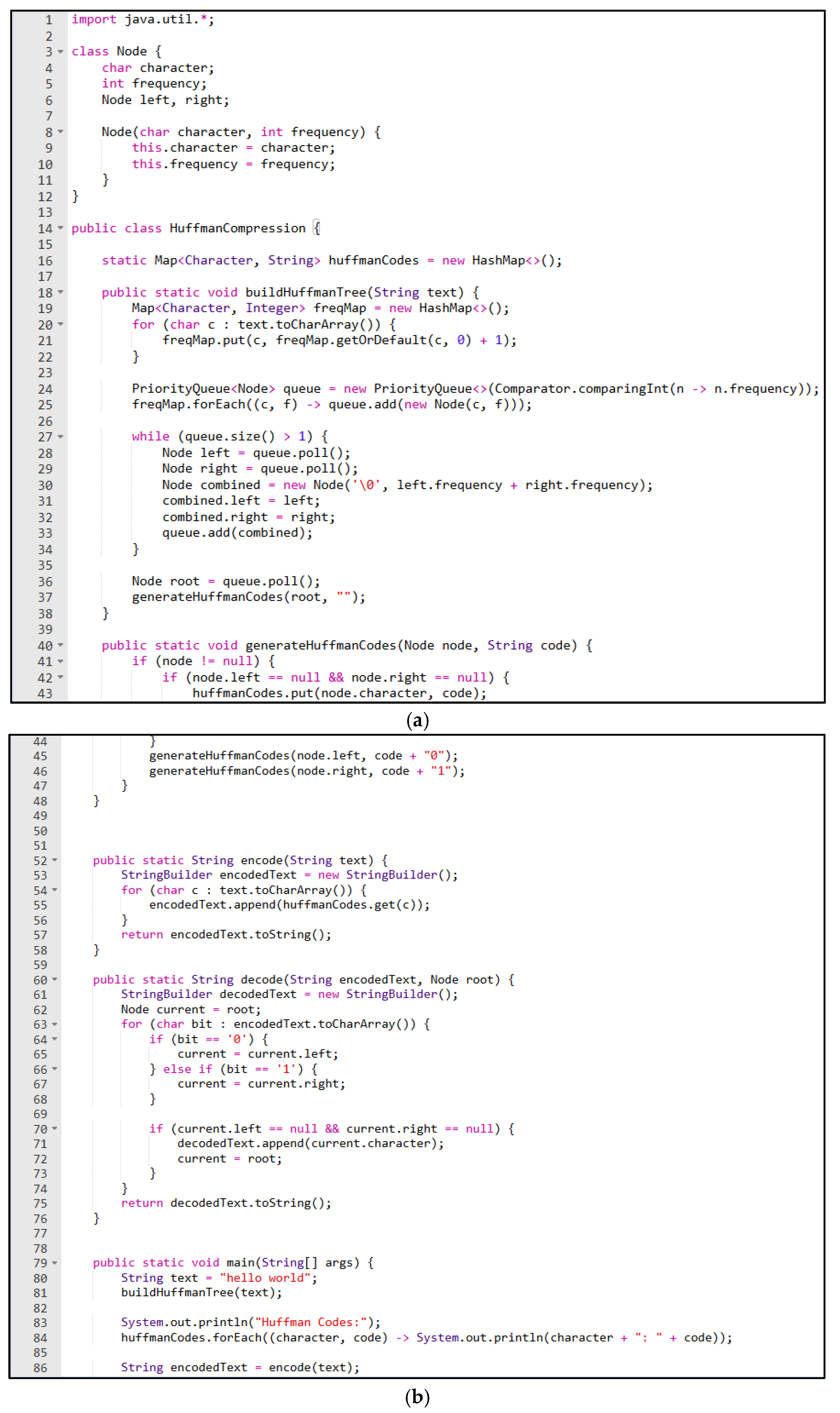 Preprints 148496 g006a