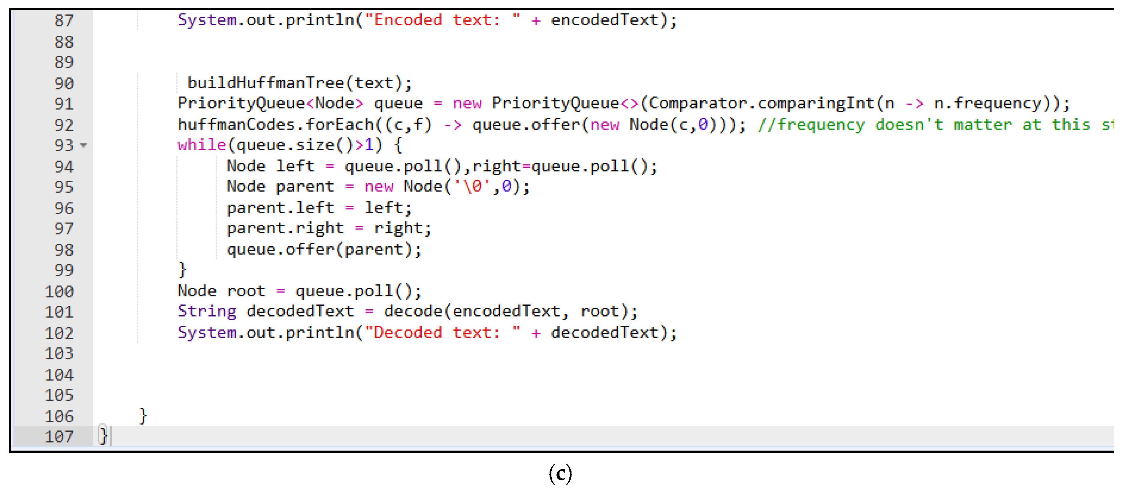 Preprints 148496 g006b