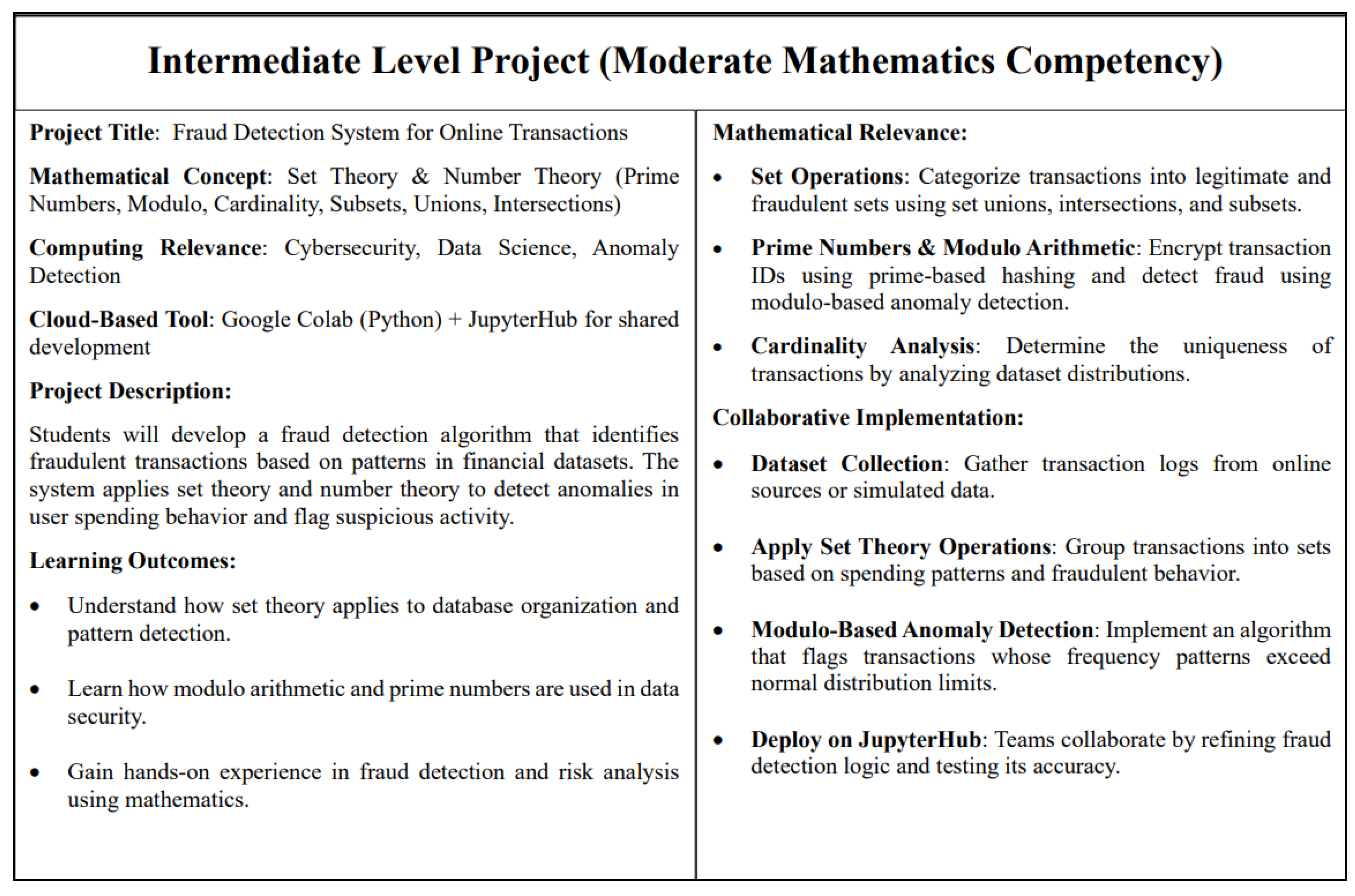 Preprints 148496 g009