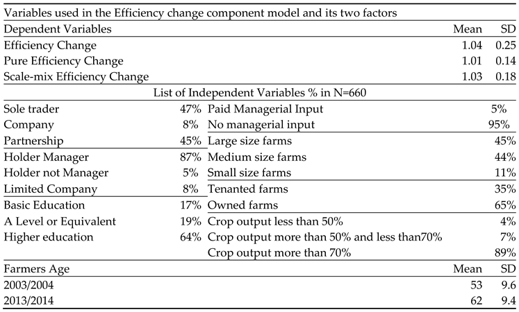 Preprints 97563 i001
