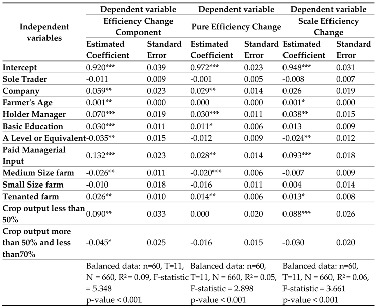 Preprints 97563 i004