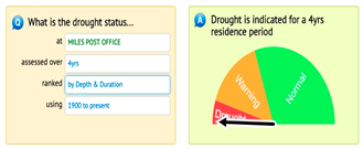 Preprints 167793 i005