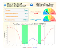 Preprints 167793 i006