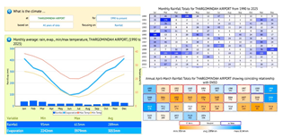 Preprints 167793 i007