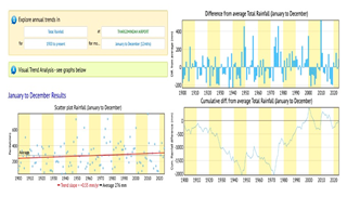 Preprints 167793 i008