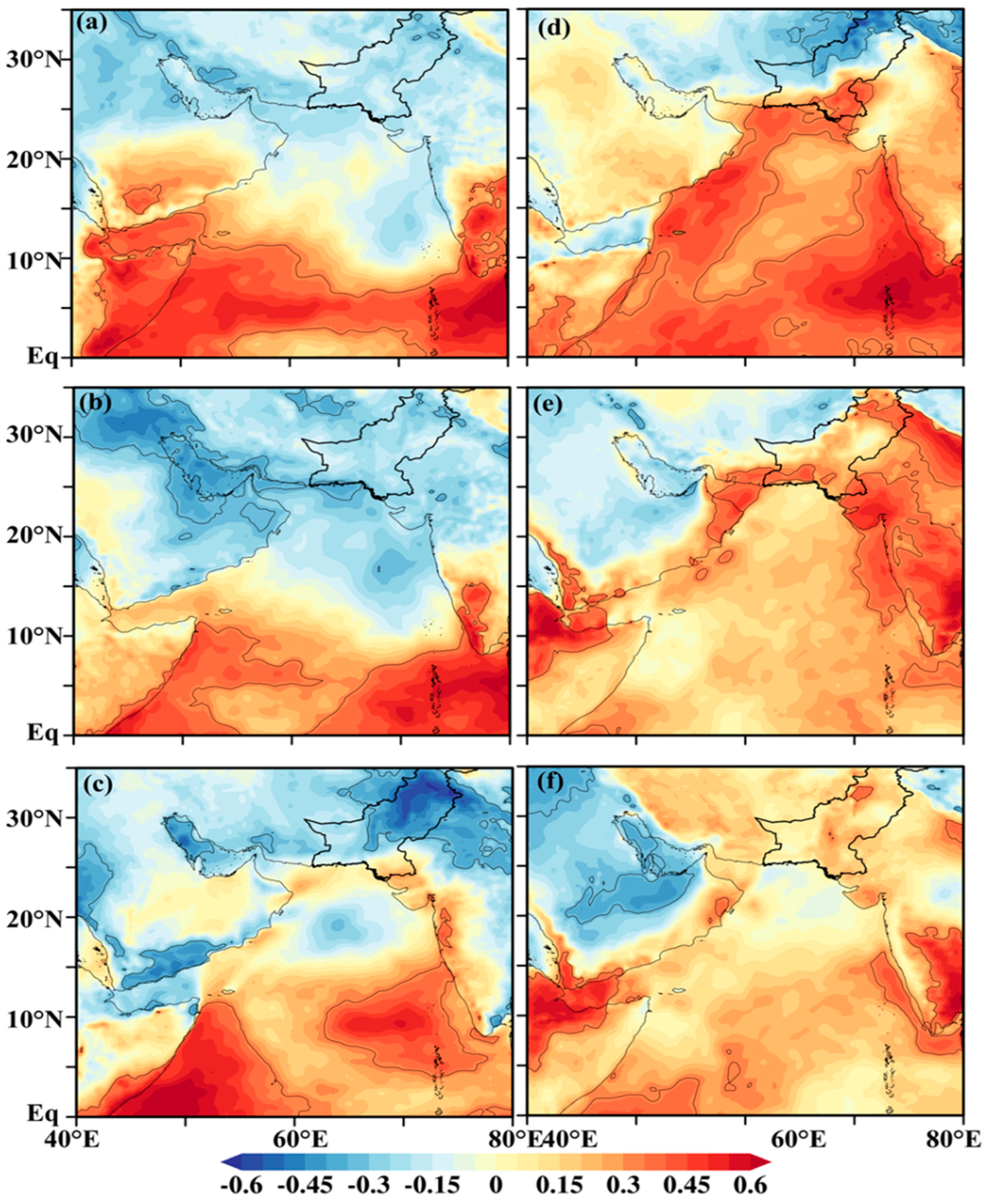 Preprints 153877 g007