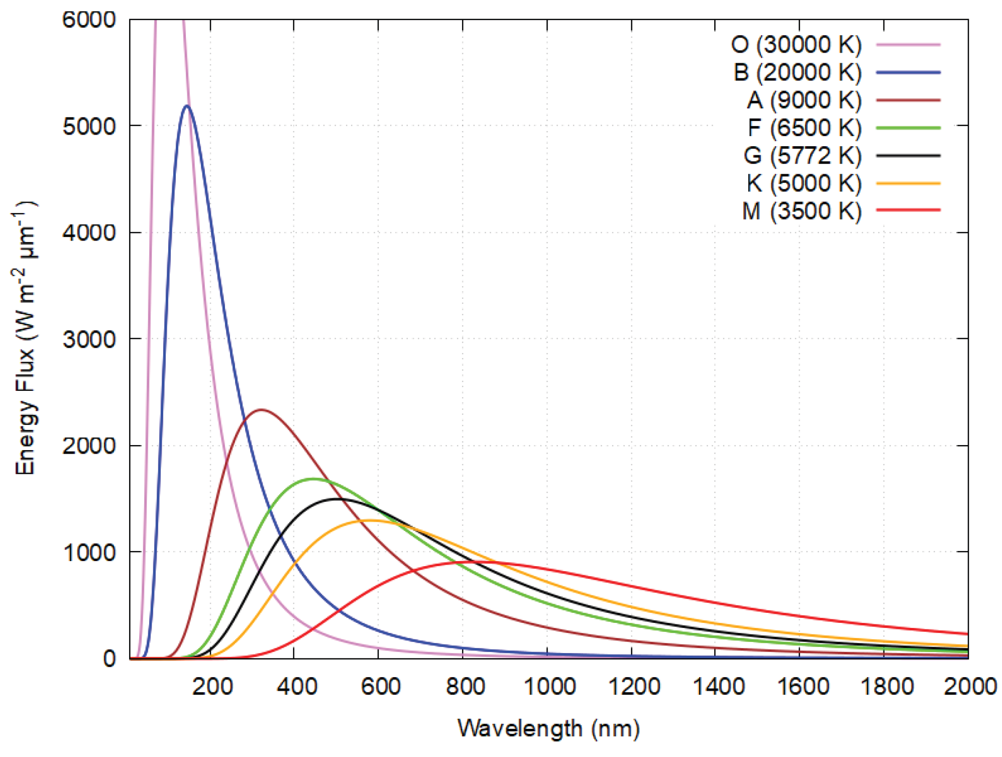 Preprints 228306 g006 Preprints 228306 g006