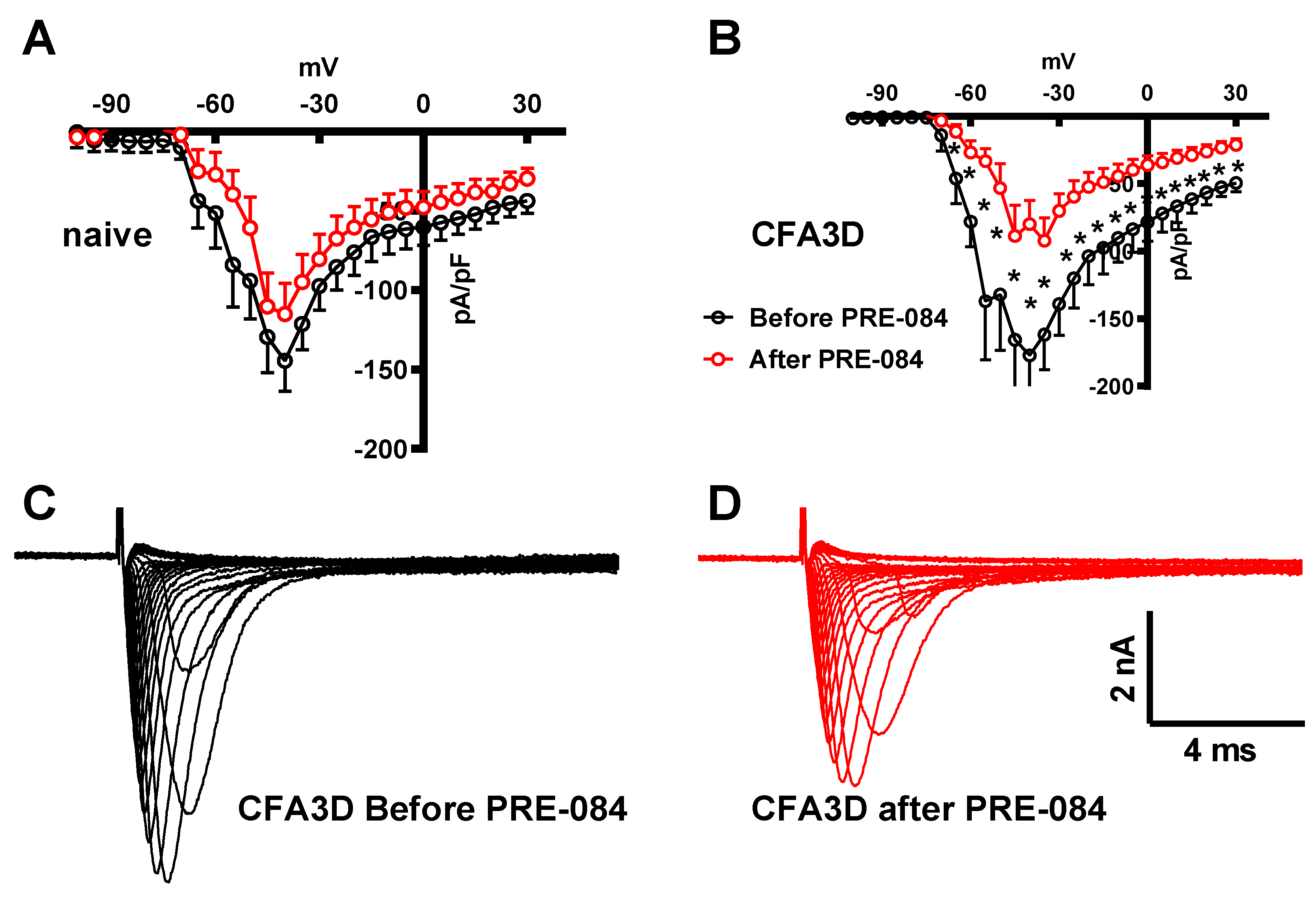 Preprints 138455 g007