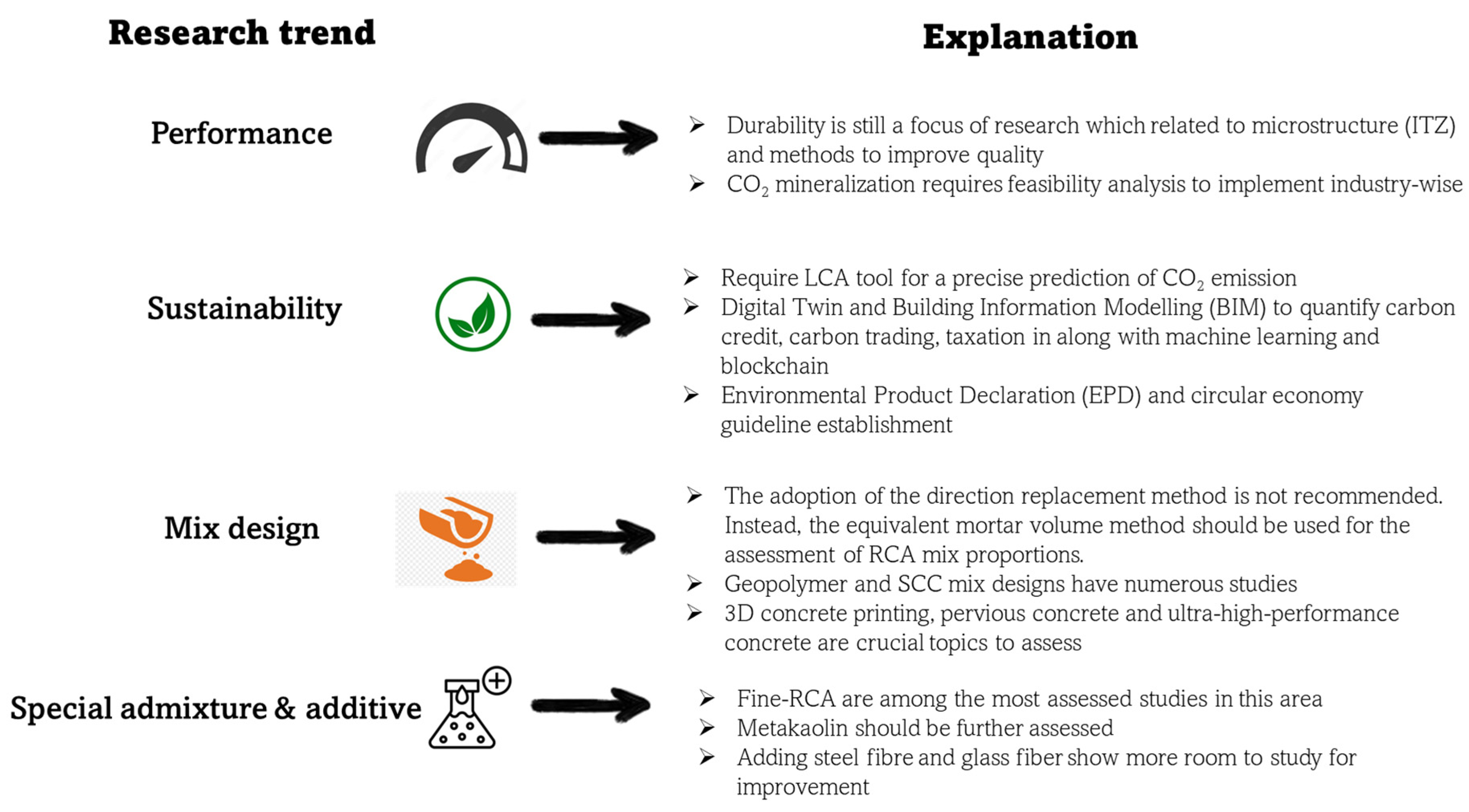Preprints 143854 g010