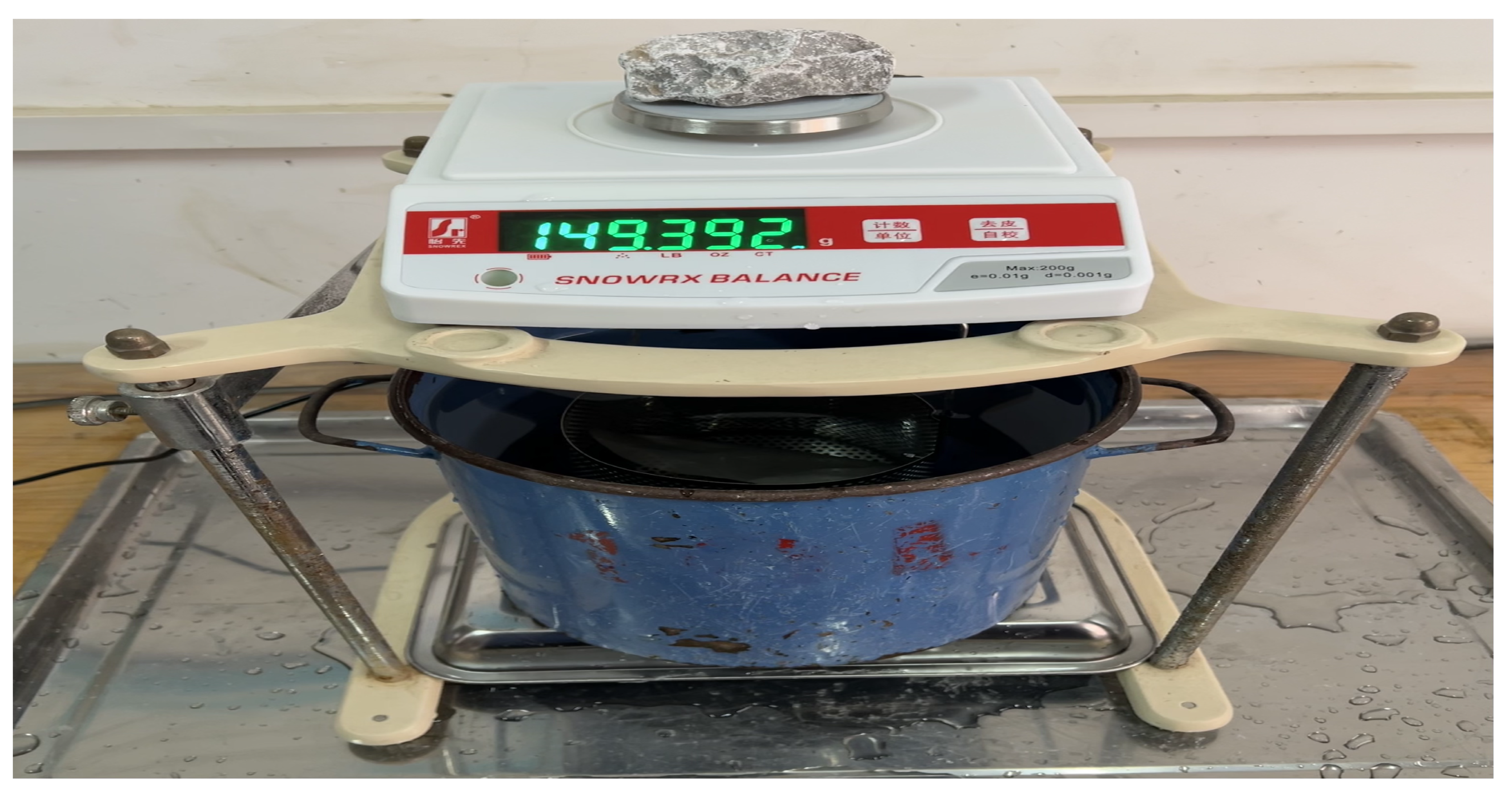 Preprints 165727 g006