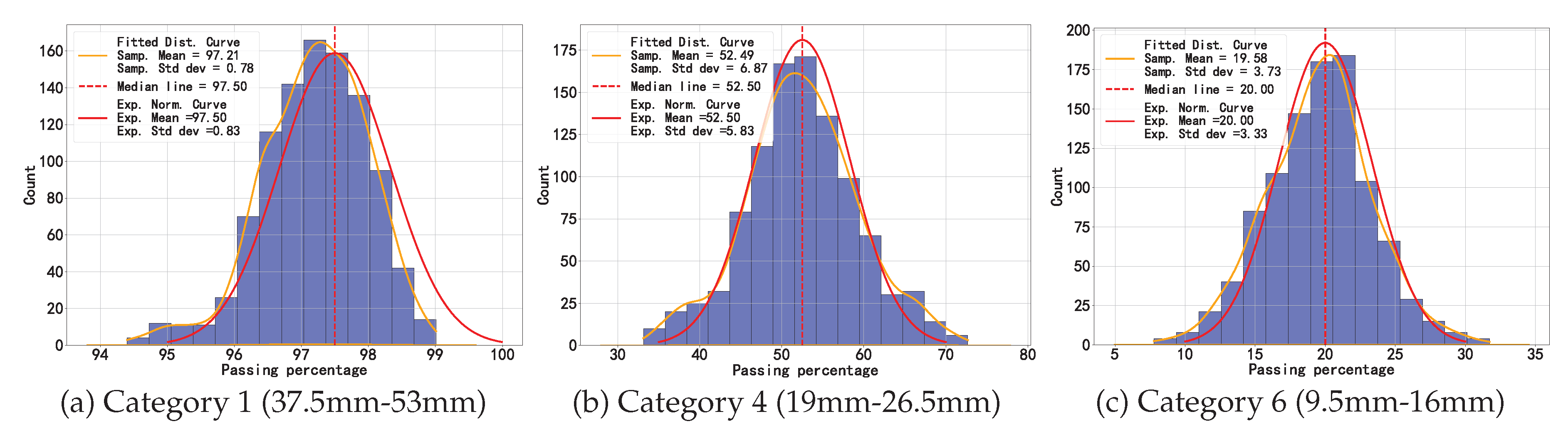 Preprints 165727 g008