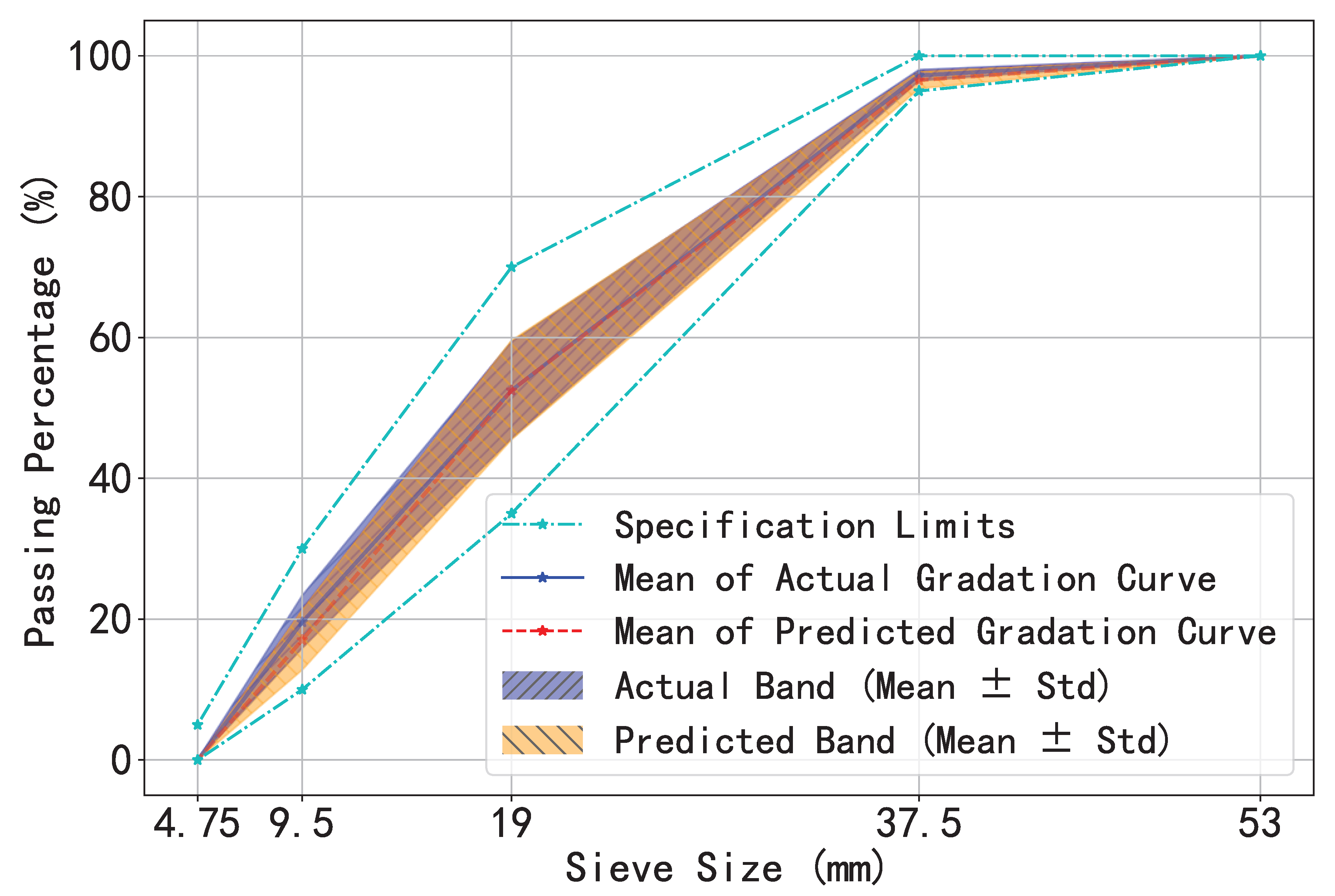 Preprints 165727 g012
