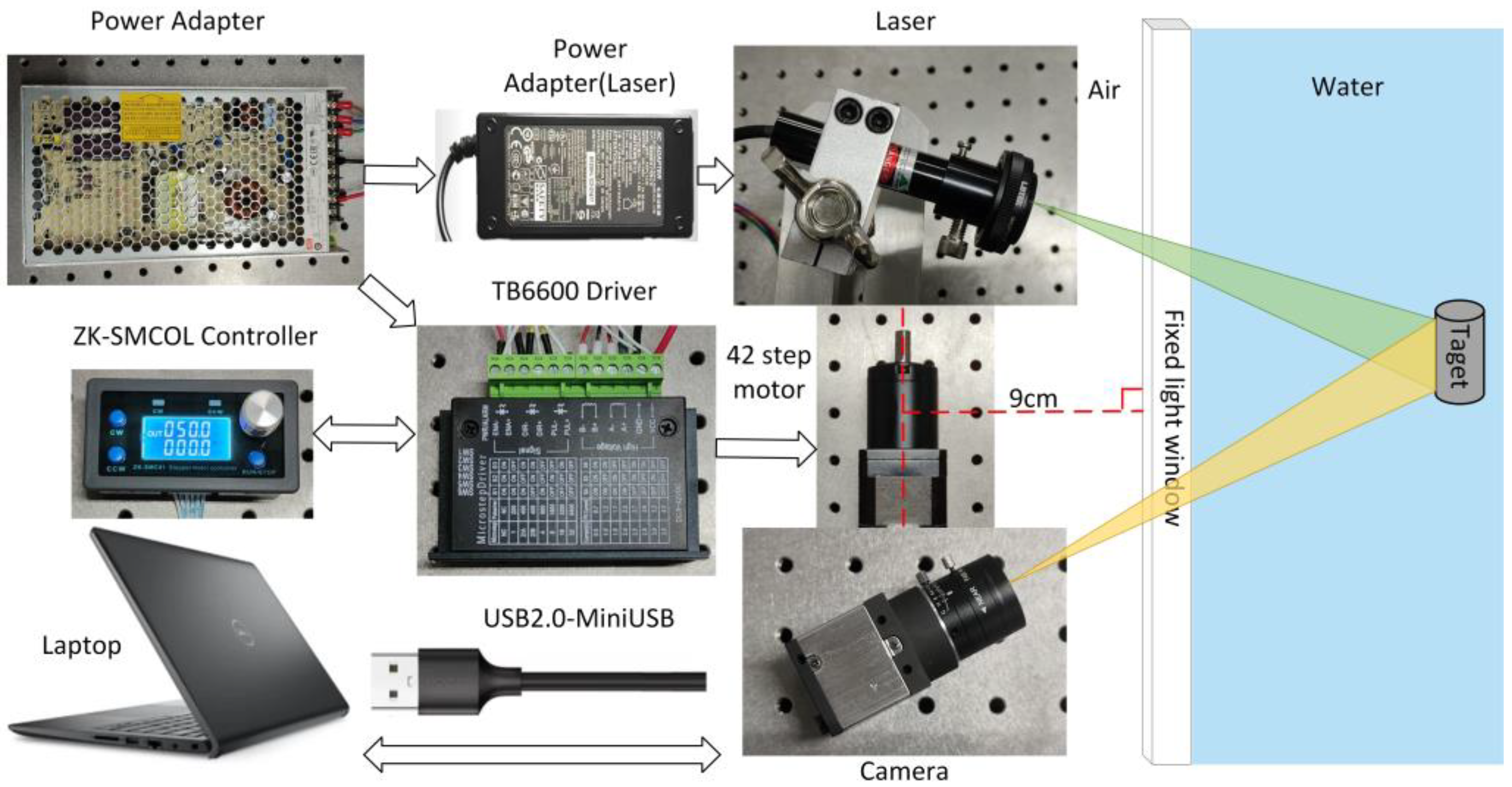 Preprints 90348 g002