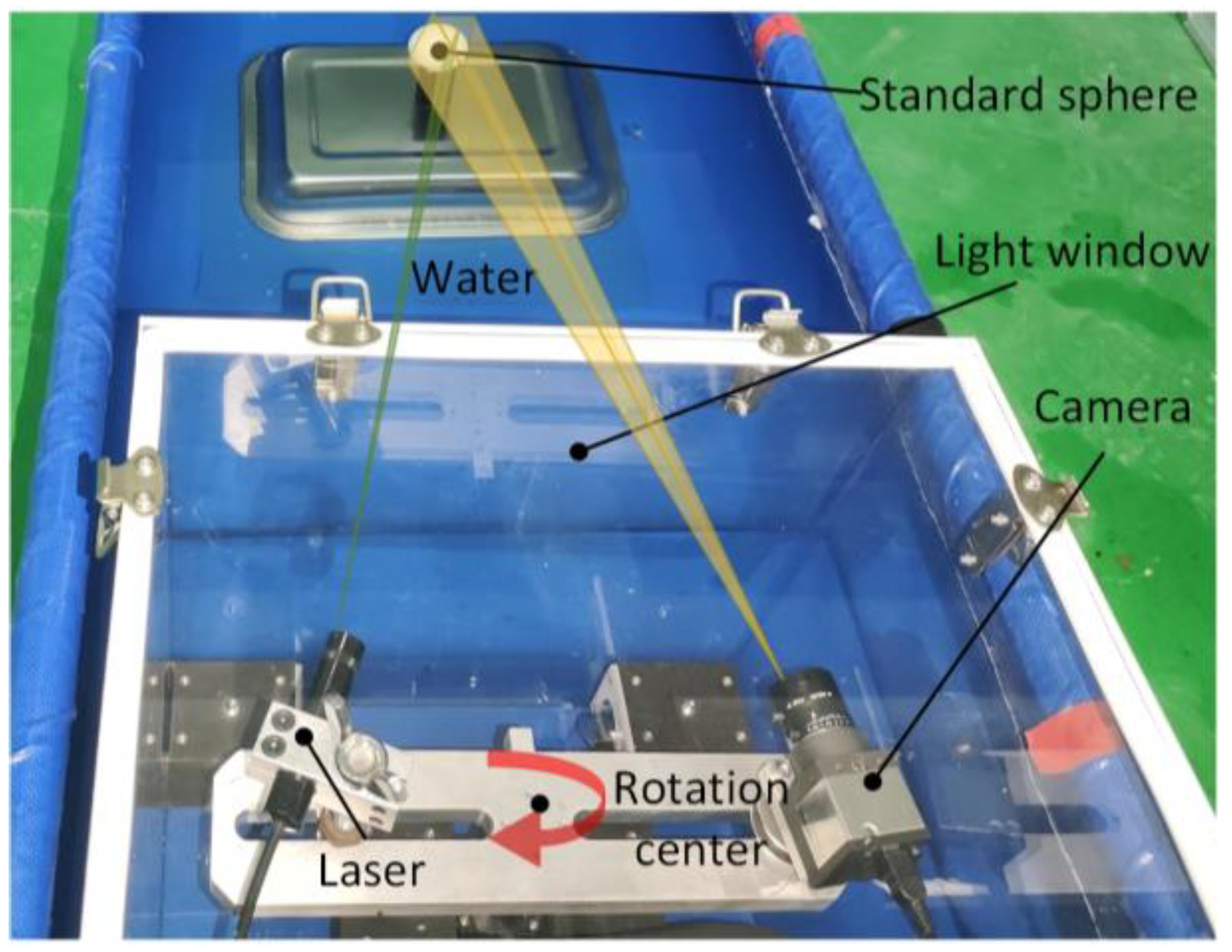 Preprints 90348 g003