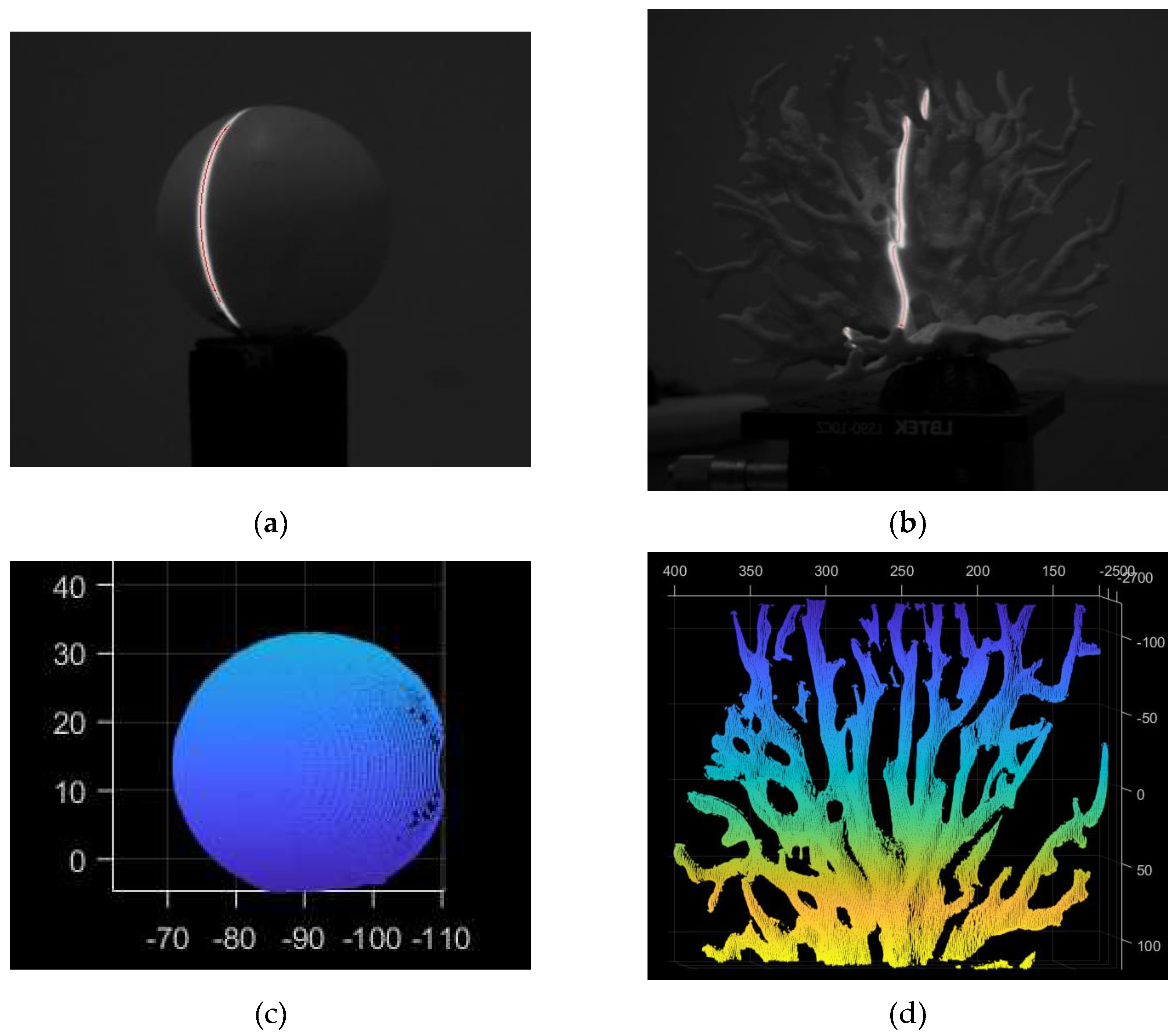 Preprints 90348 g008