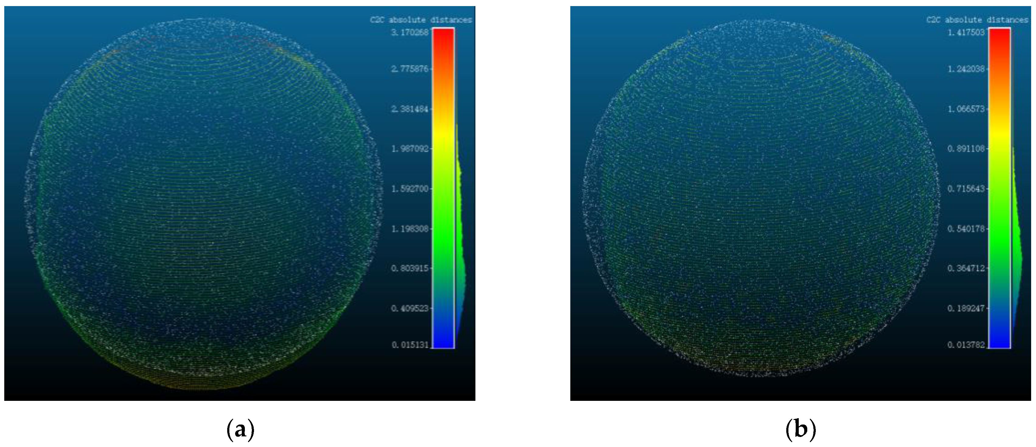 Preprints 90348 g010