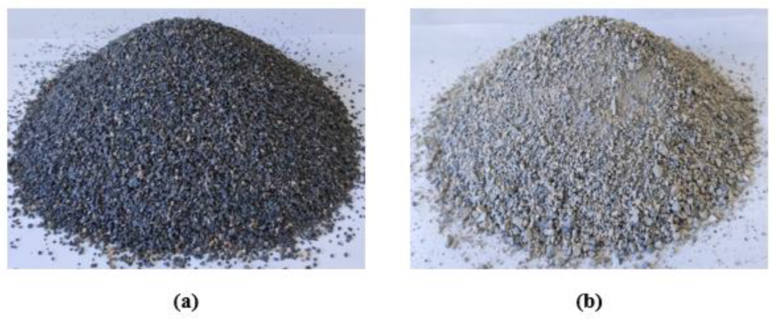 Preprints 157017 g002