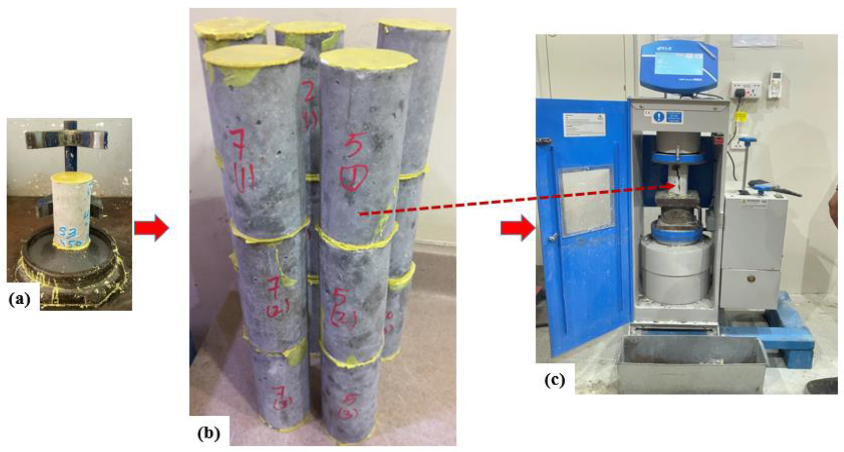 Preprints 157017 g007