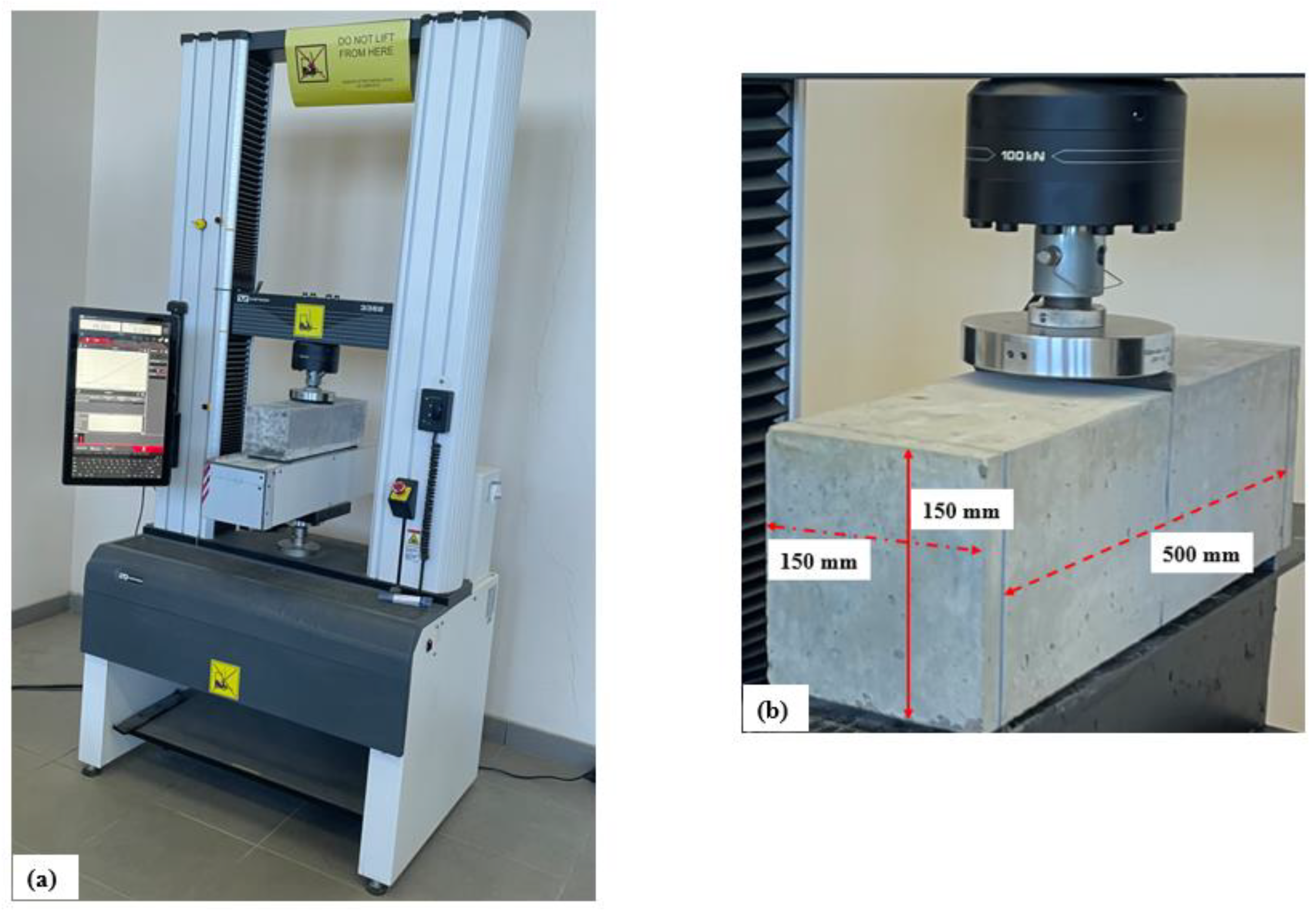 Preprints 157017 g009