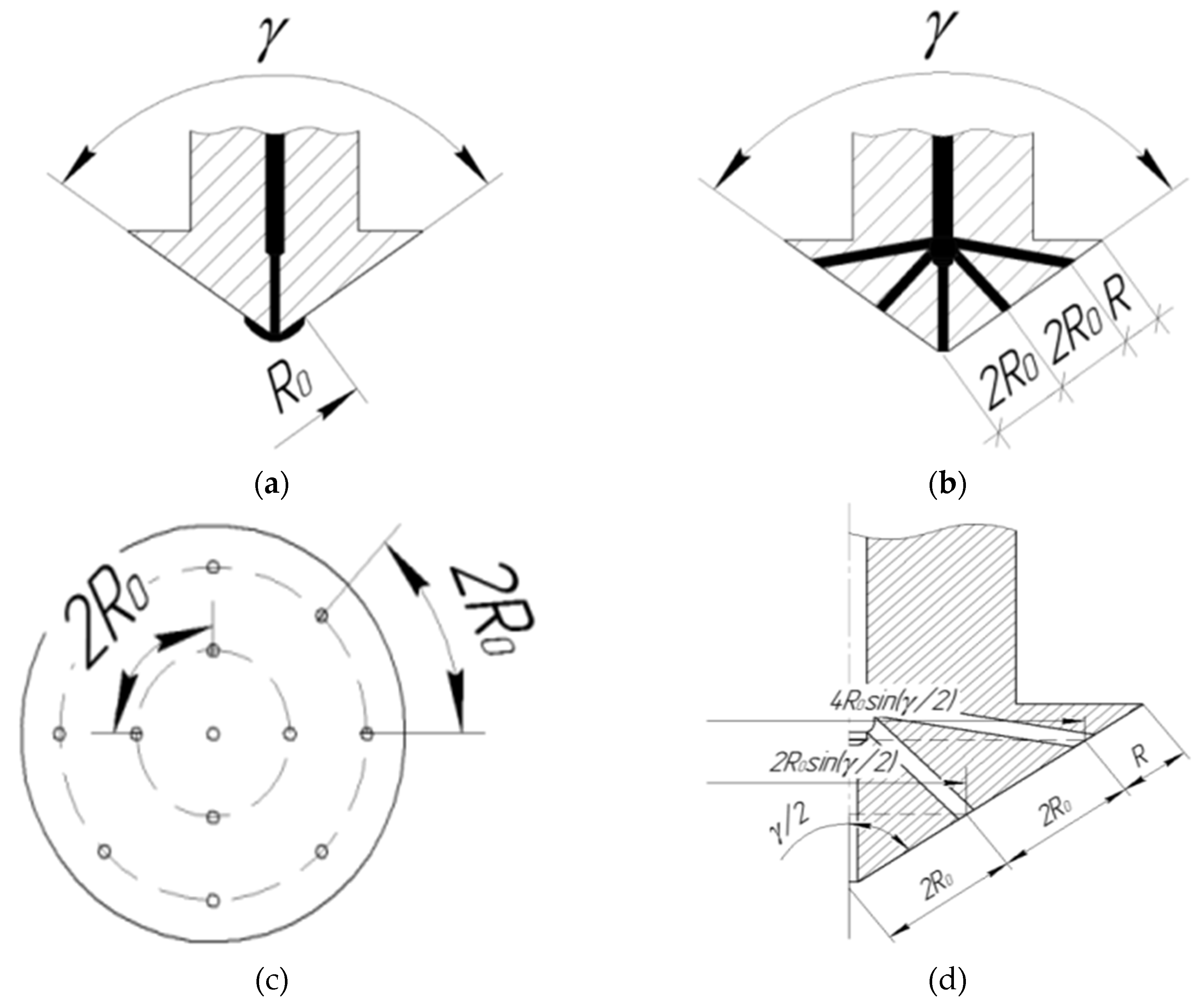 Preprints 138611 g002