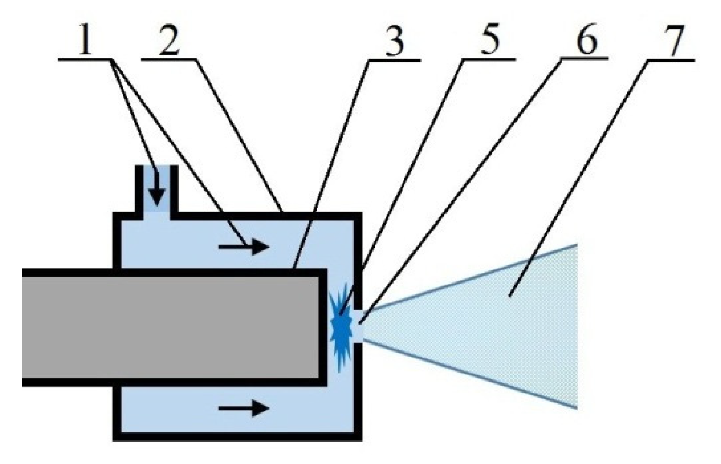 Preprints 138611 g010
