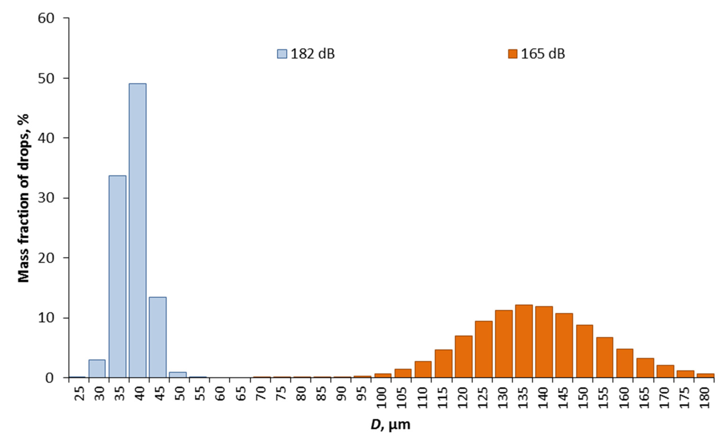 Preprints 138611 g013