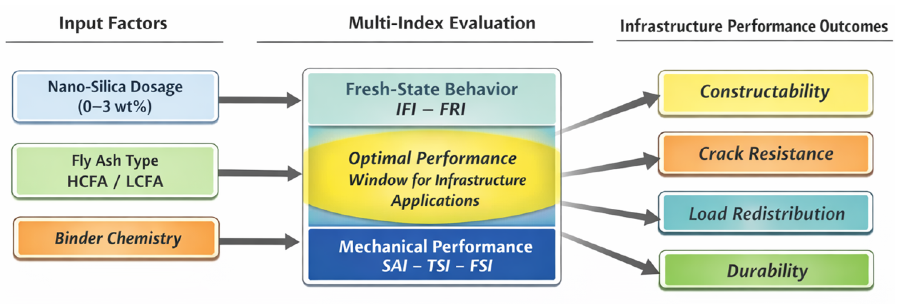 Preprints 195867 g014