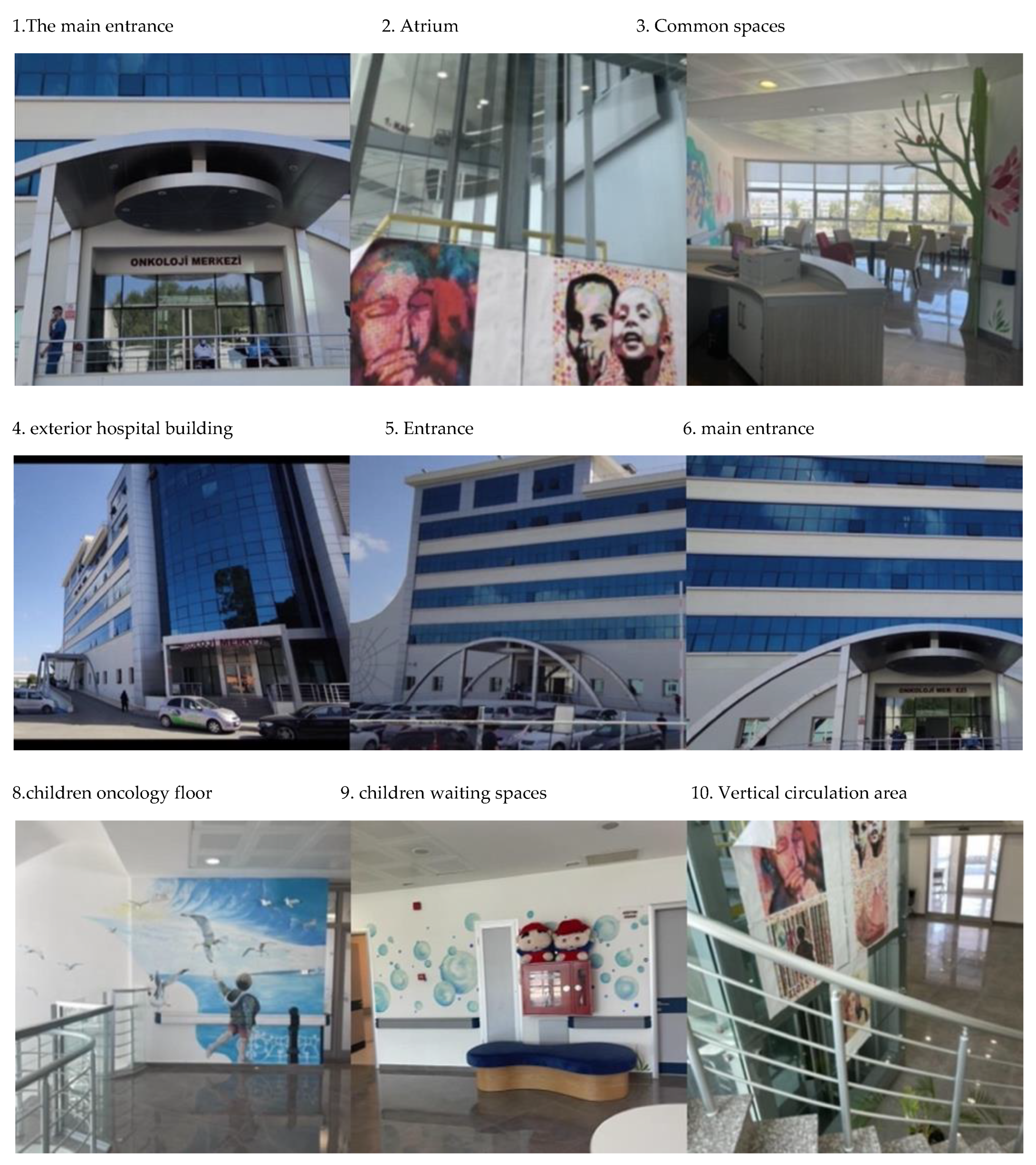 Preprints 84240 g002