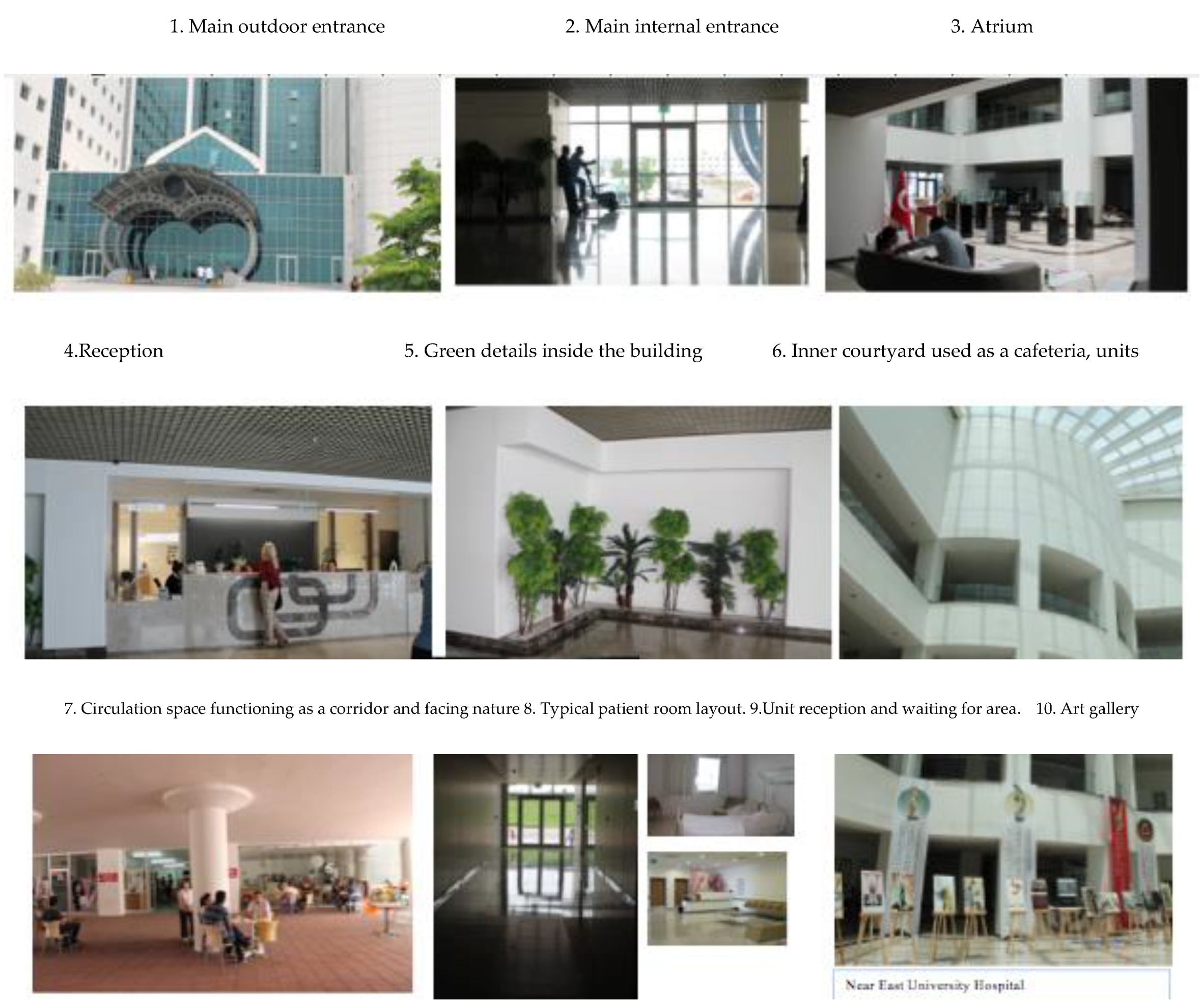 Preprints 84240 g004