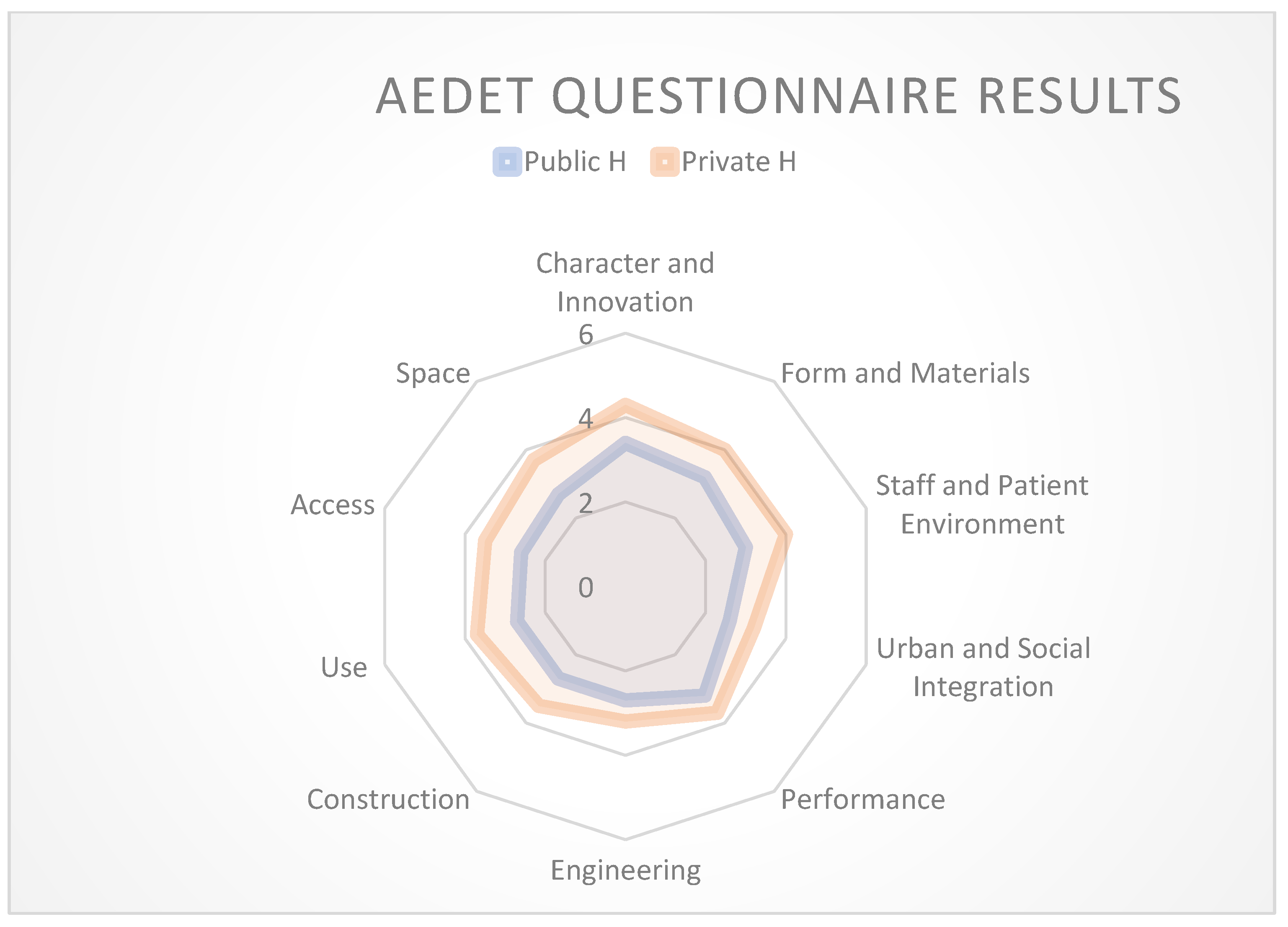 Preprints 84240 g008