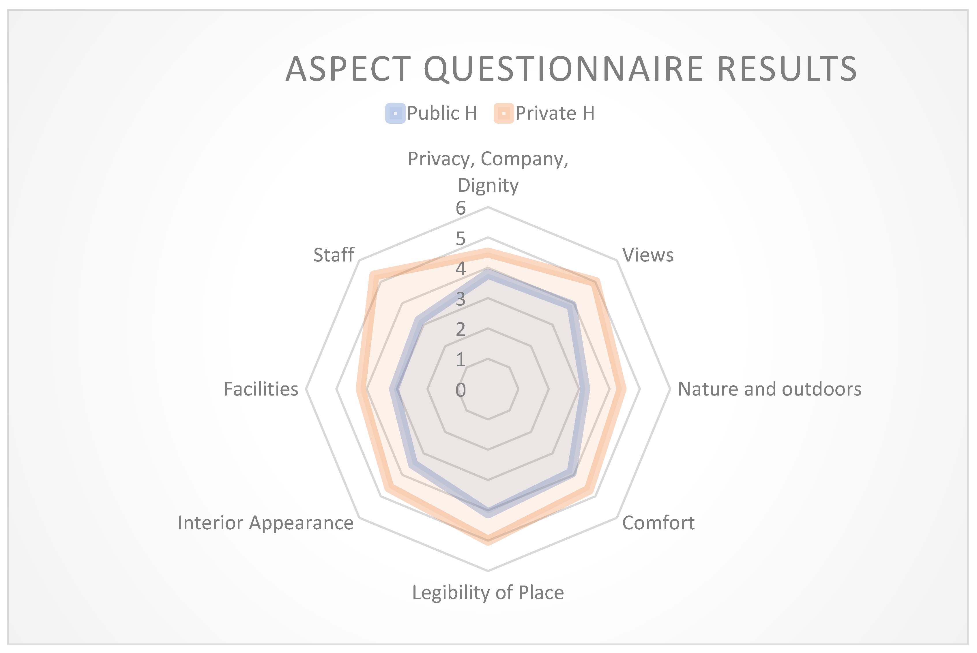 Preprints 84240 g009