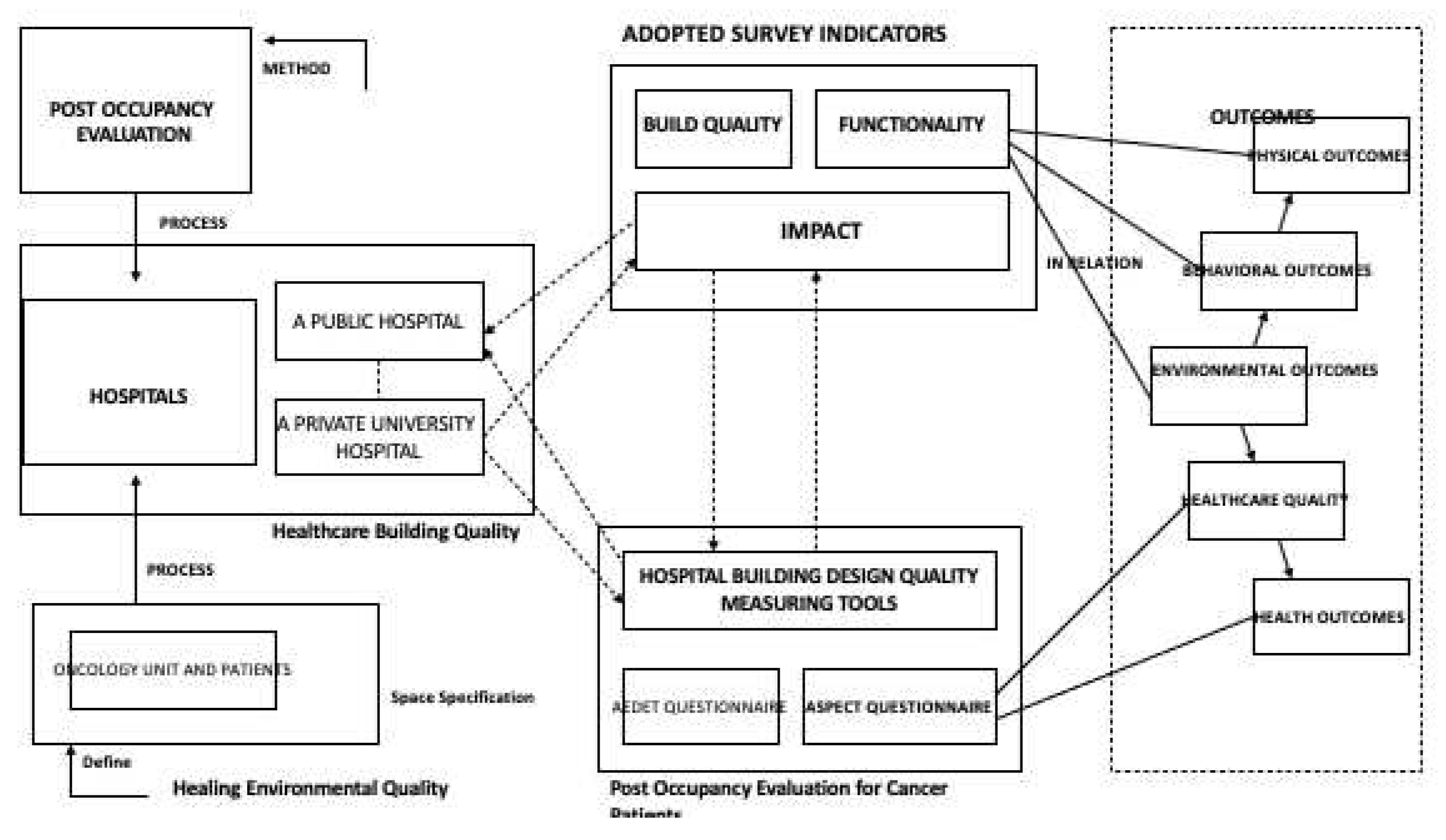 Preprints 84240 g013