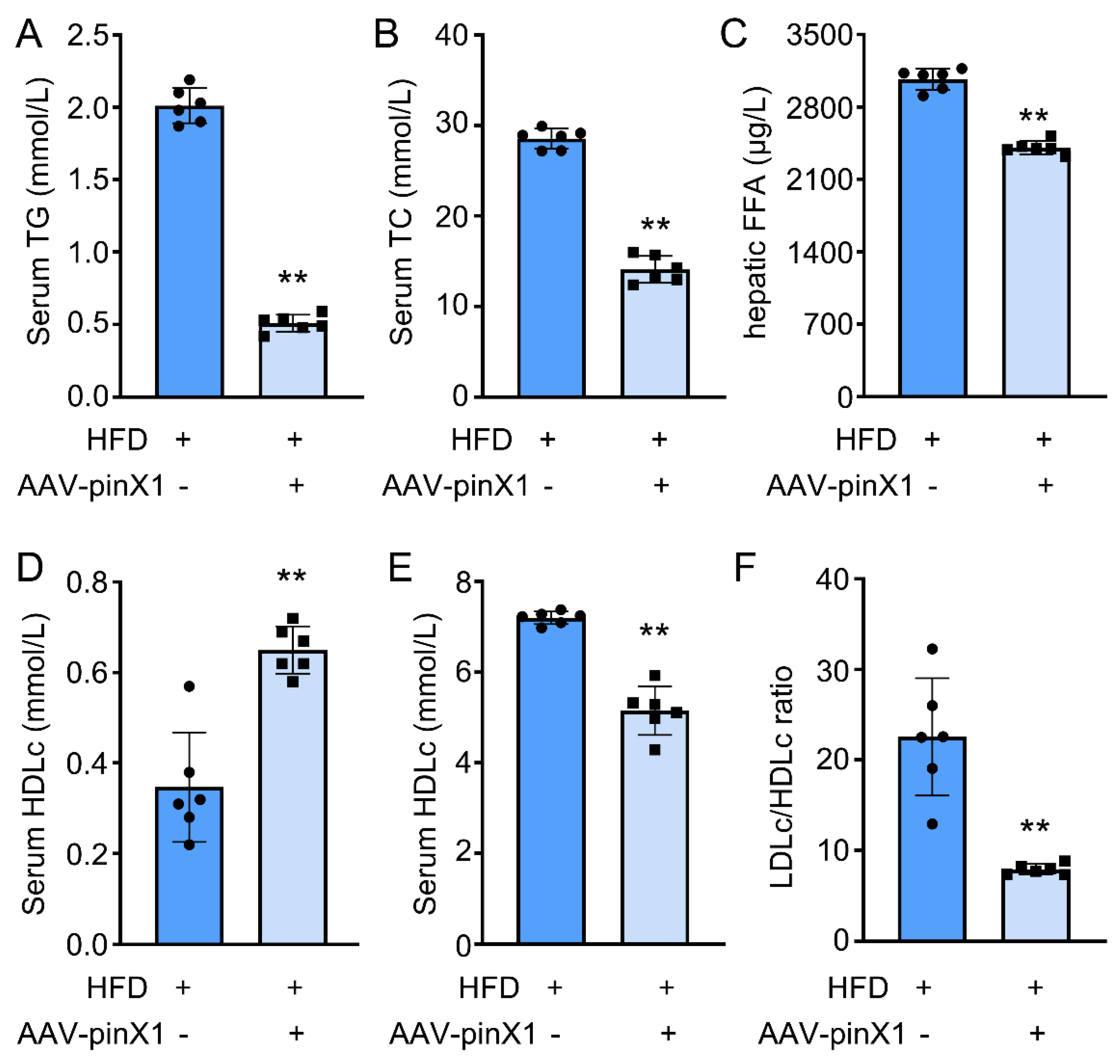 Preprints 80550 g003
