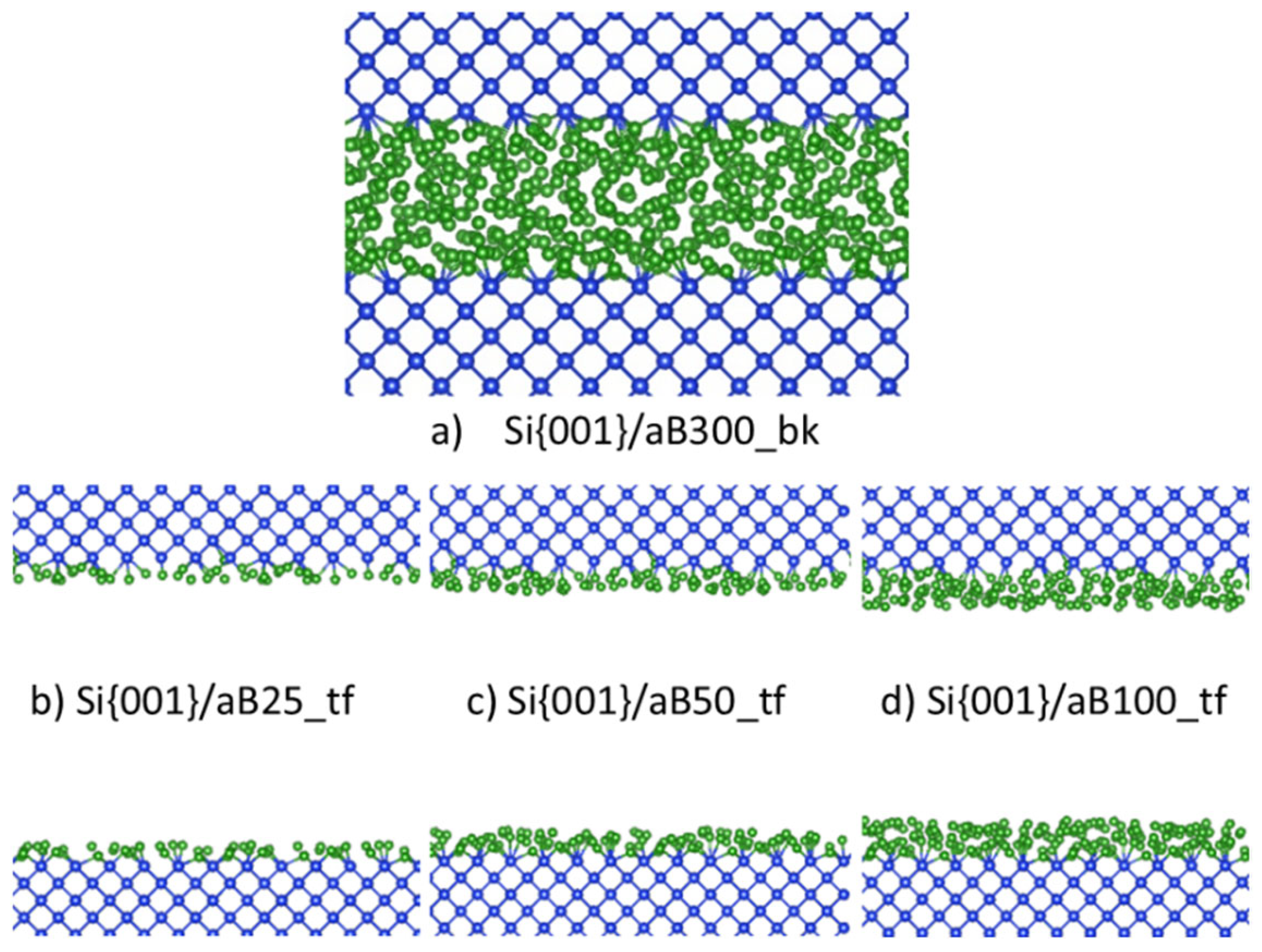 Preprints 195696 g001