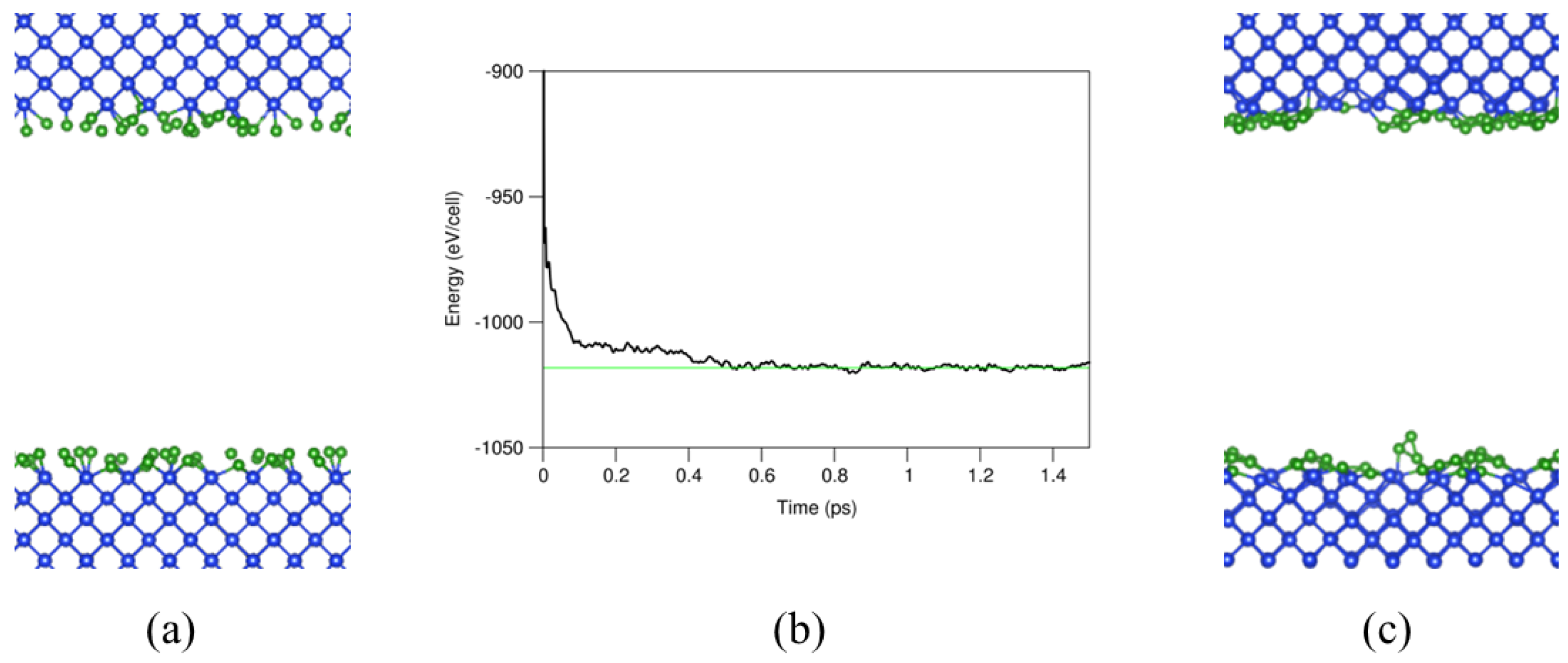 Preprints 195696 g002