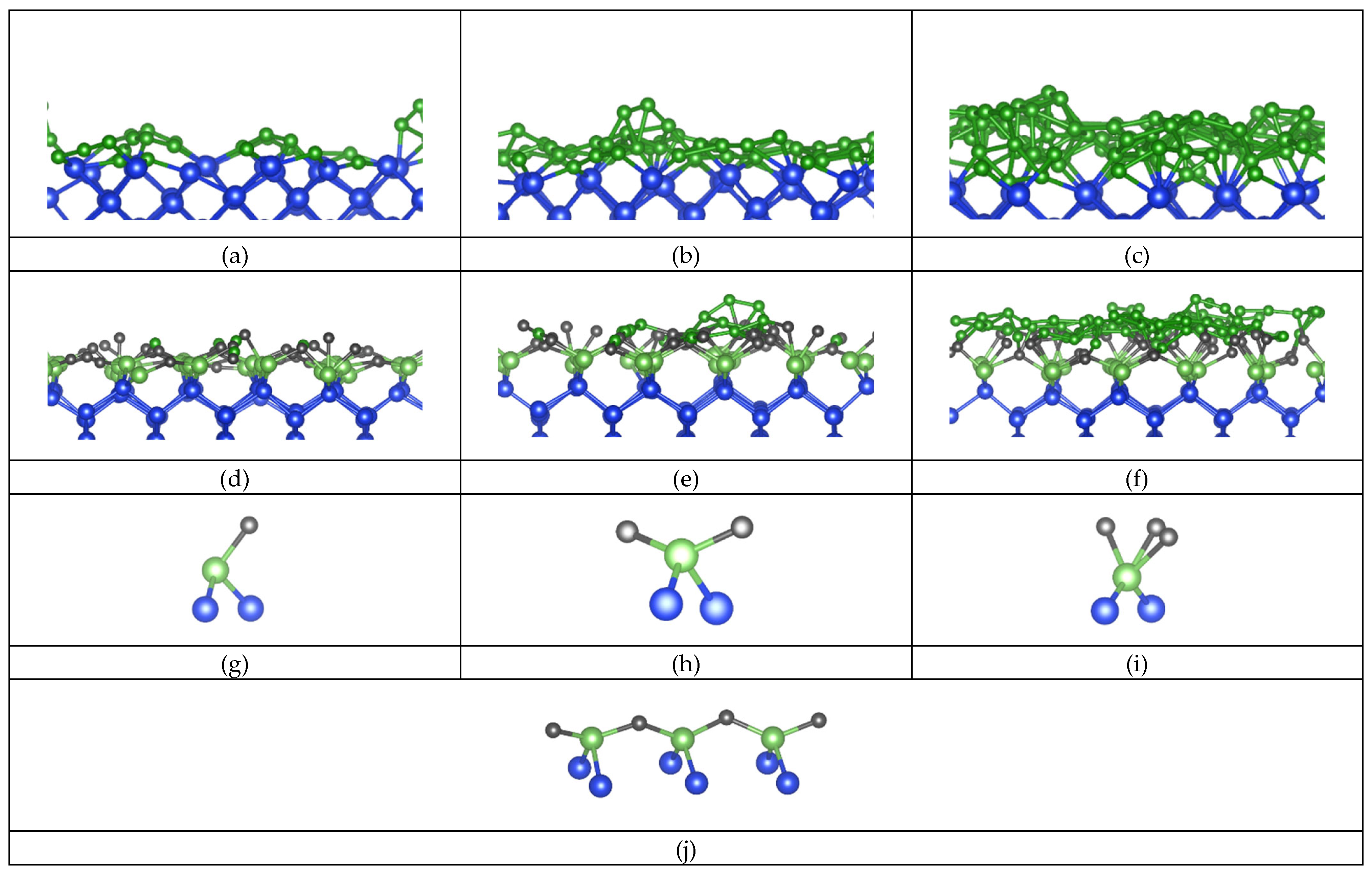 Preprints 195696 g005