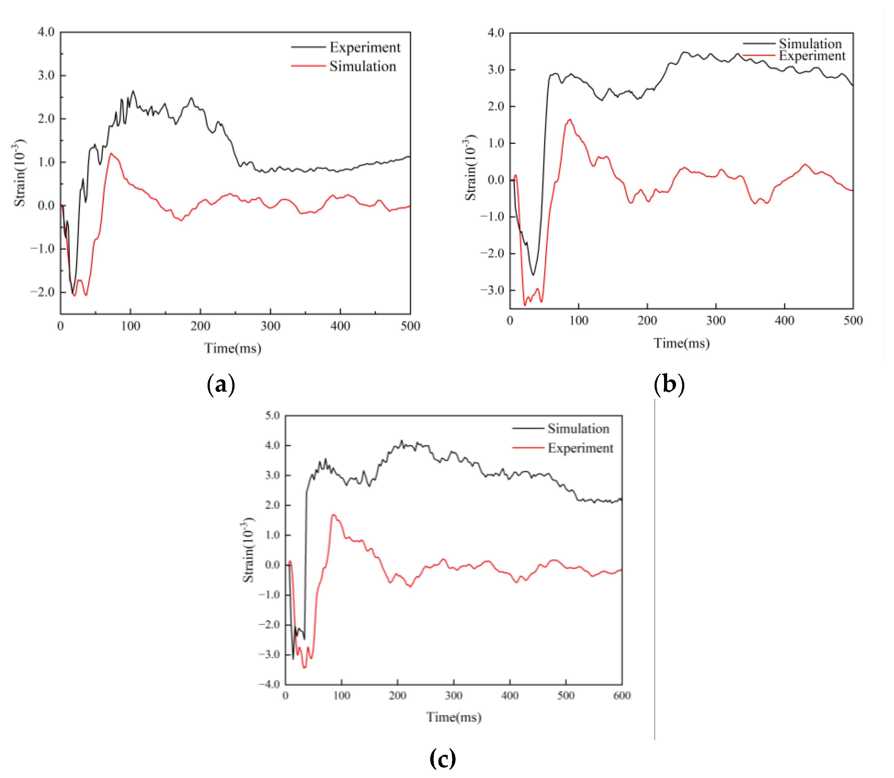 Preprints 180102 g008