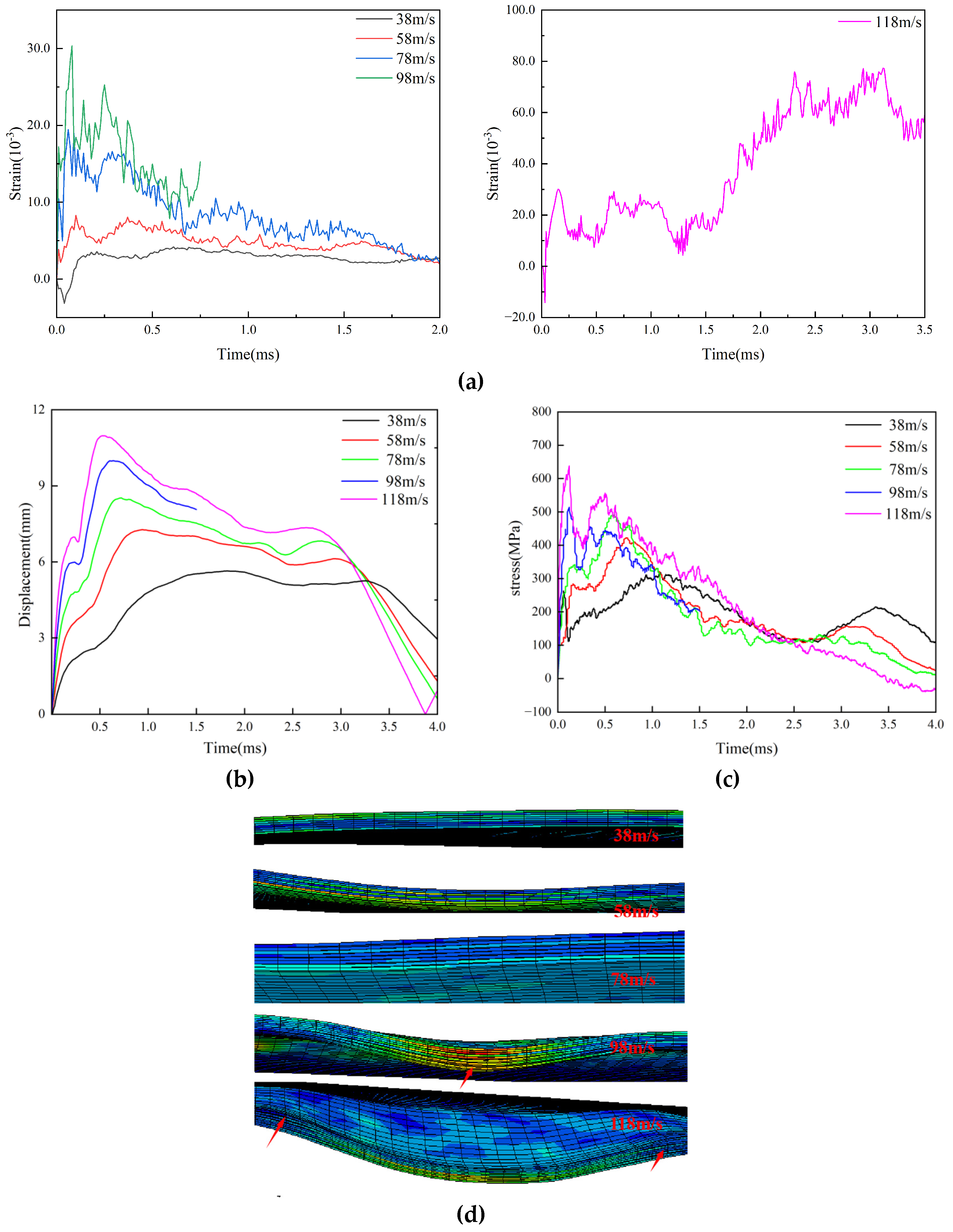 Preprints 180102 g009