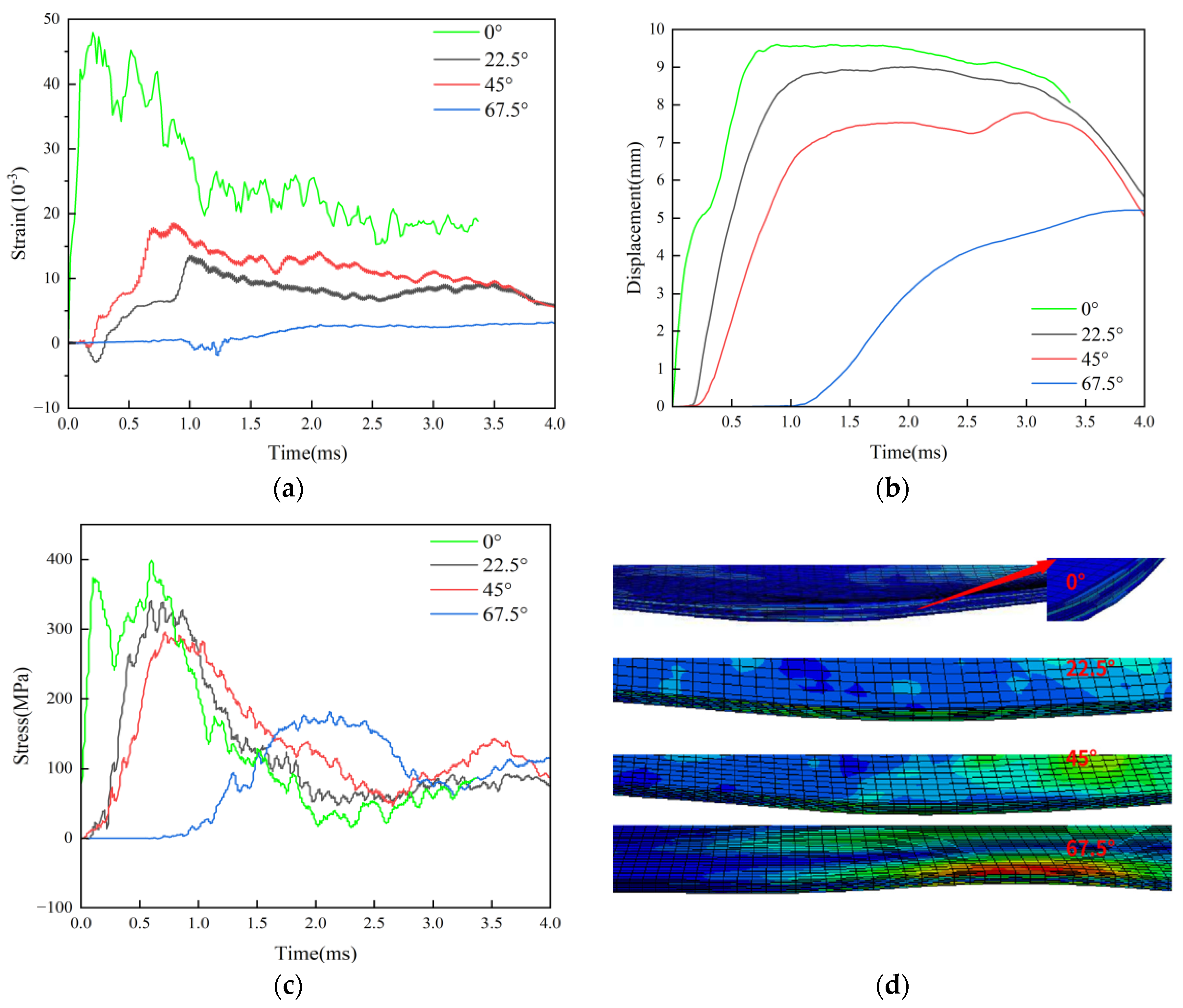 Preprints 180102 g016