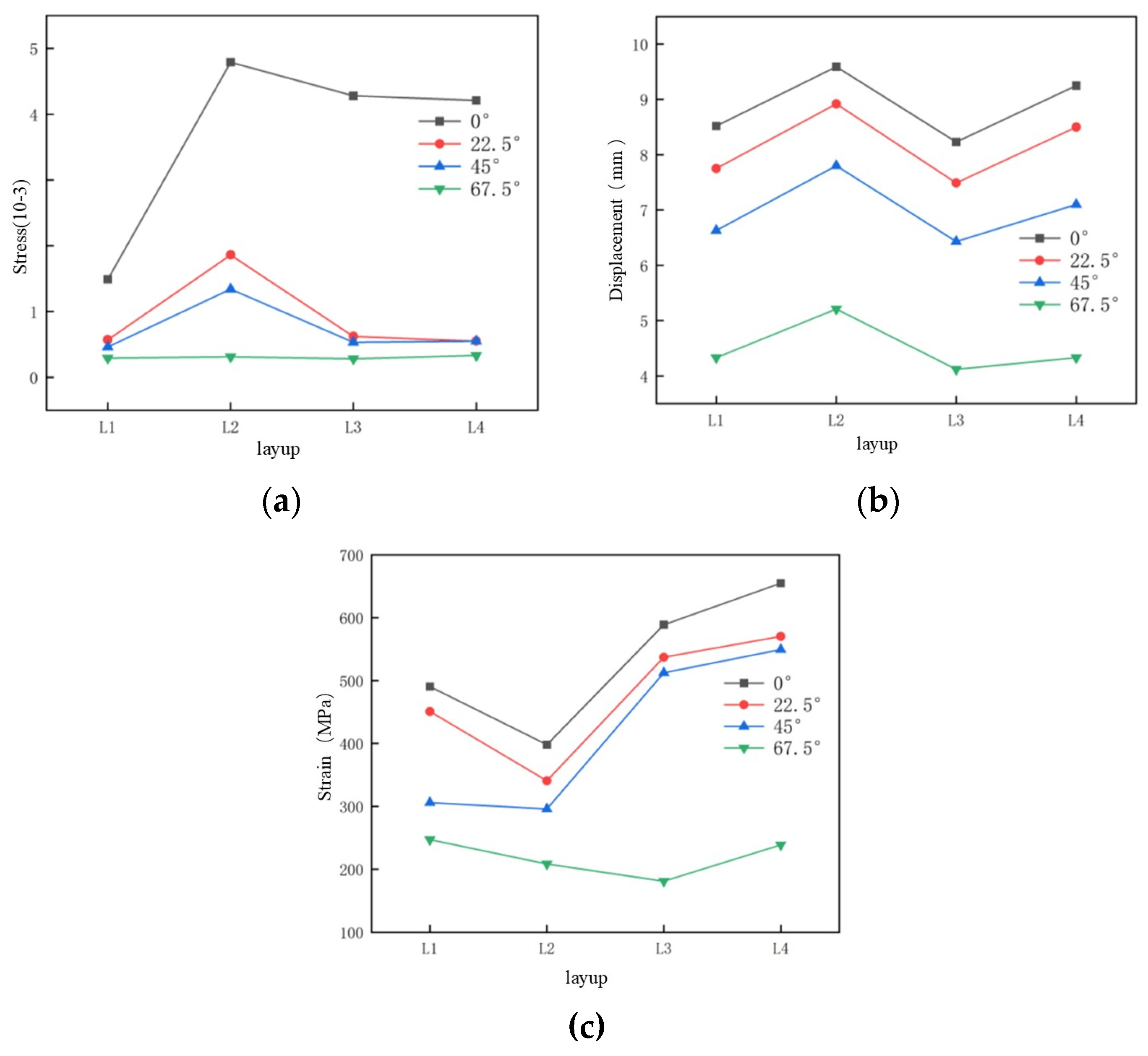 Preprints 180102 g019