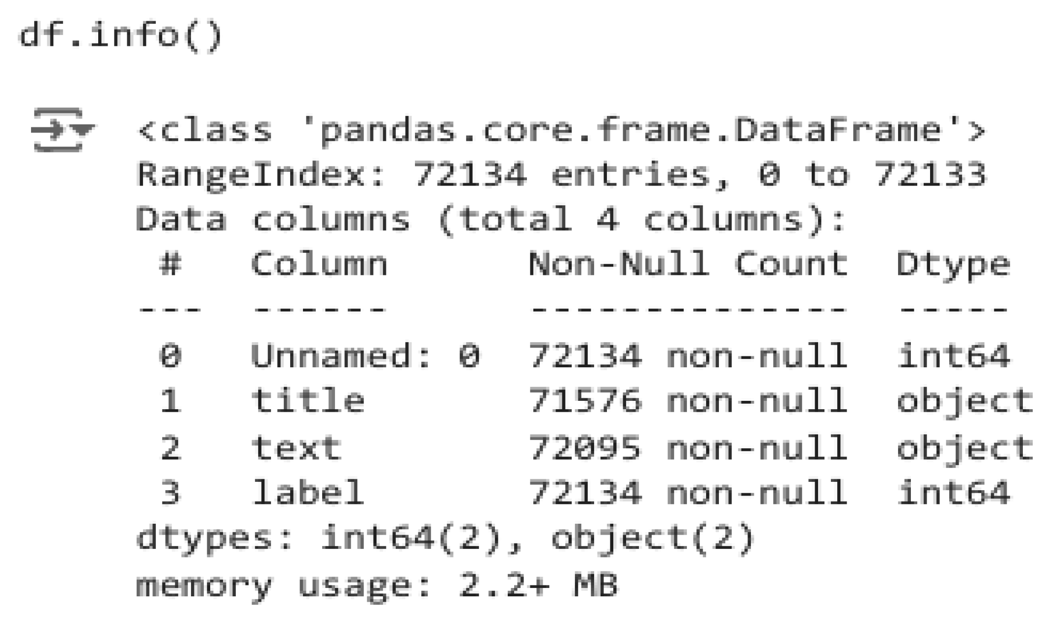 Preprints 188420 g001