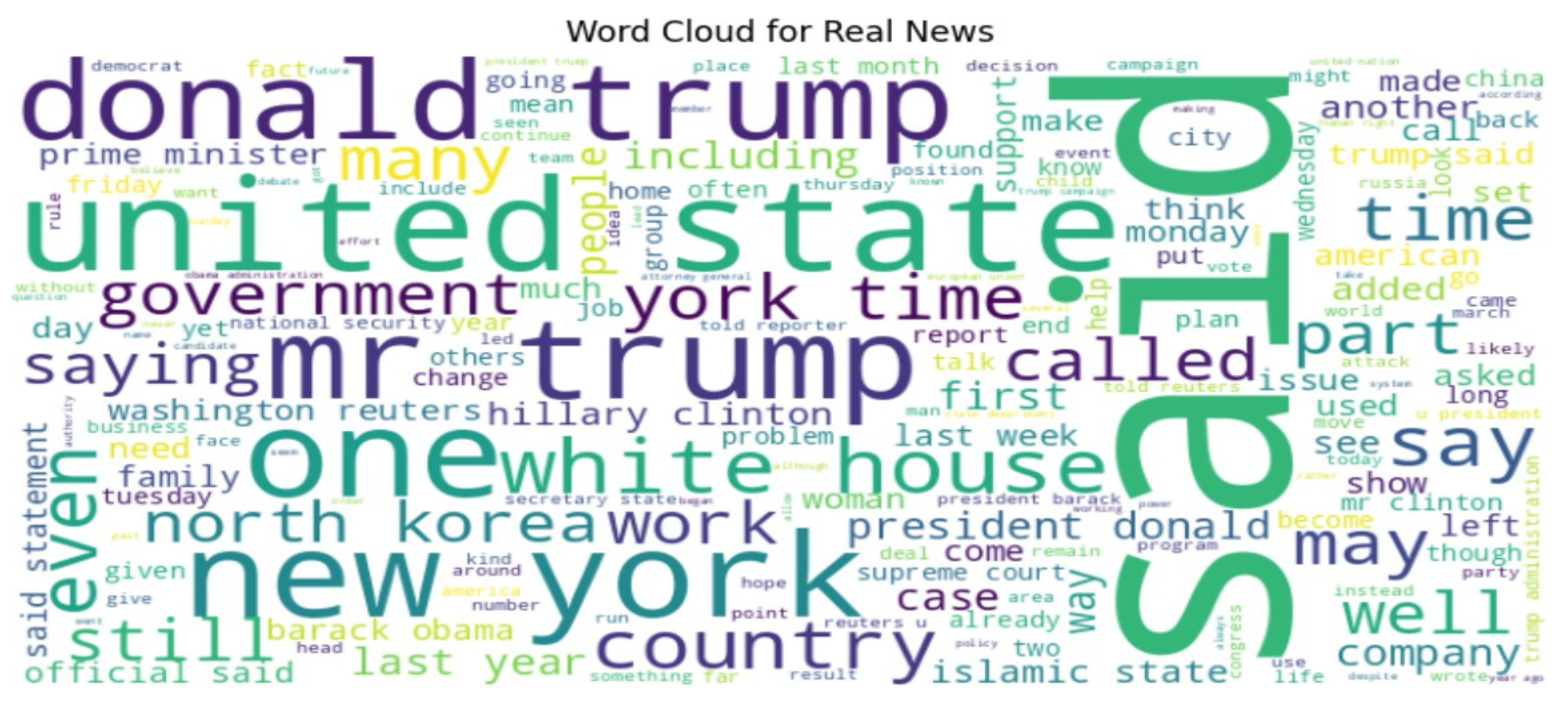 Preprints 188420 g006