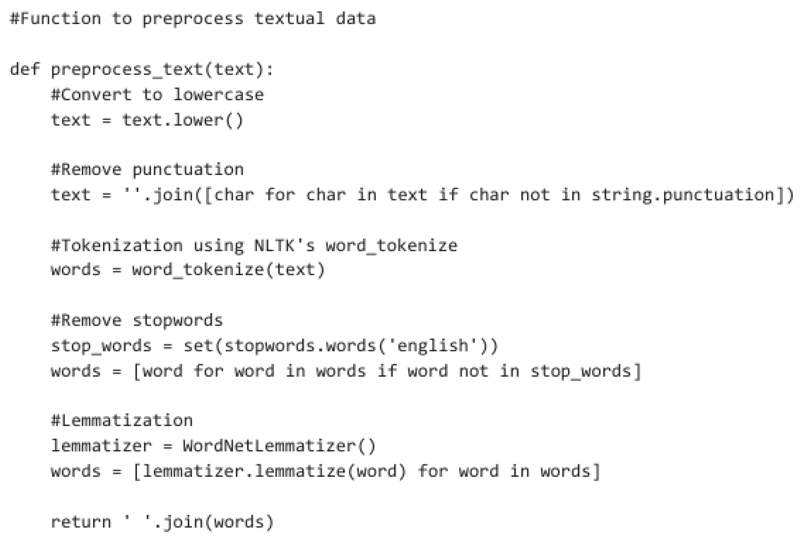 Preprints 188420 g011