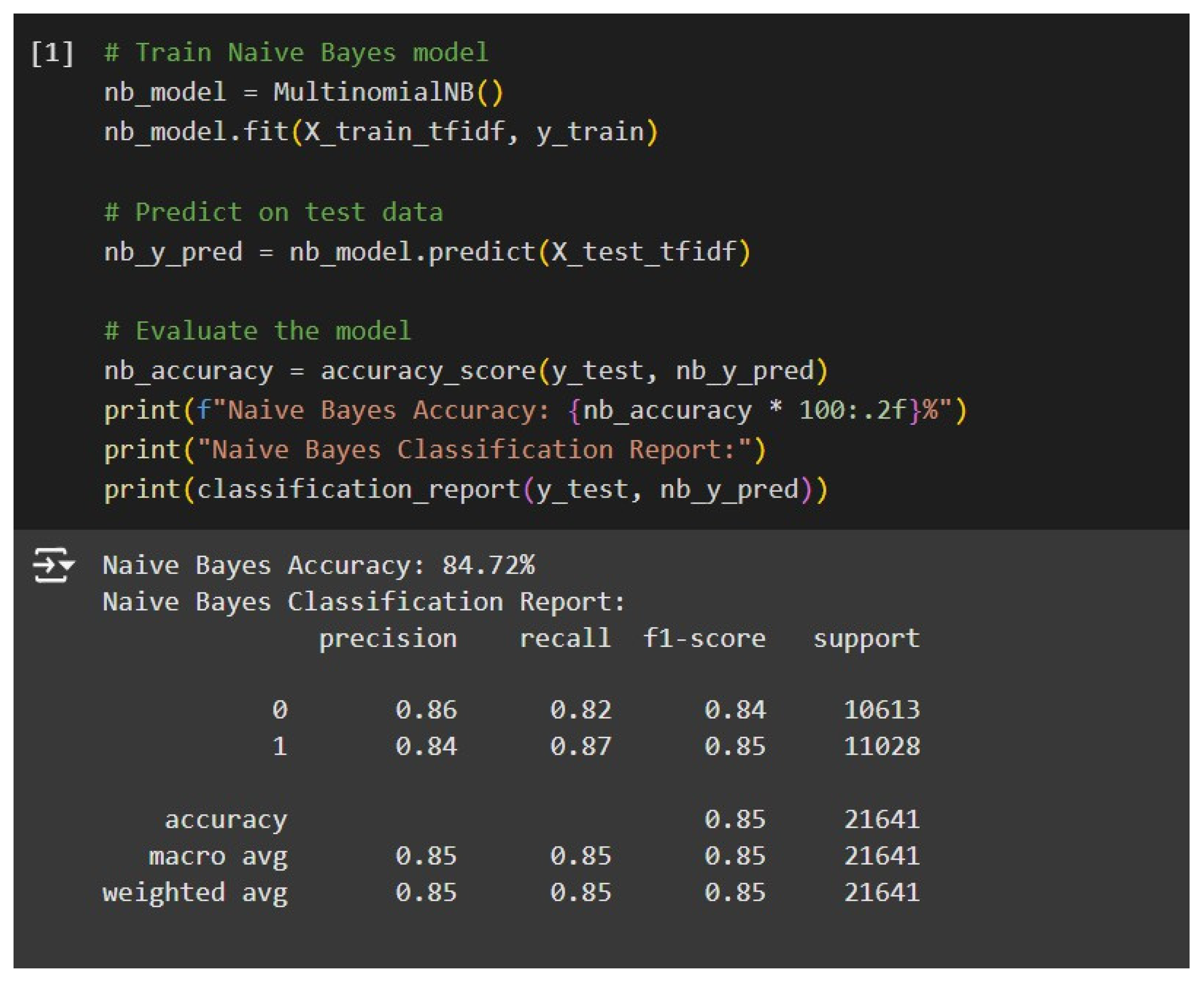 Preprints 188420 g016