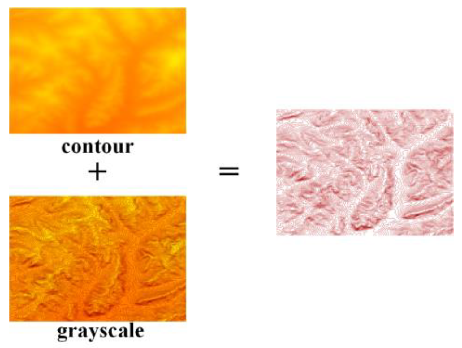 Preprints 119932 g003