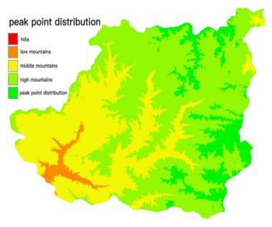Preprints 119932 g006