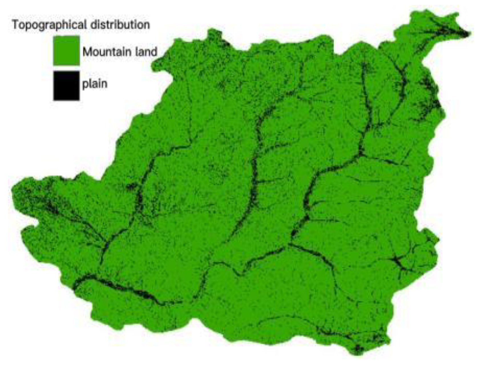 Preprints 119932 g008