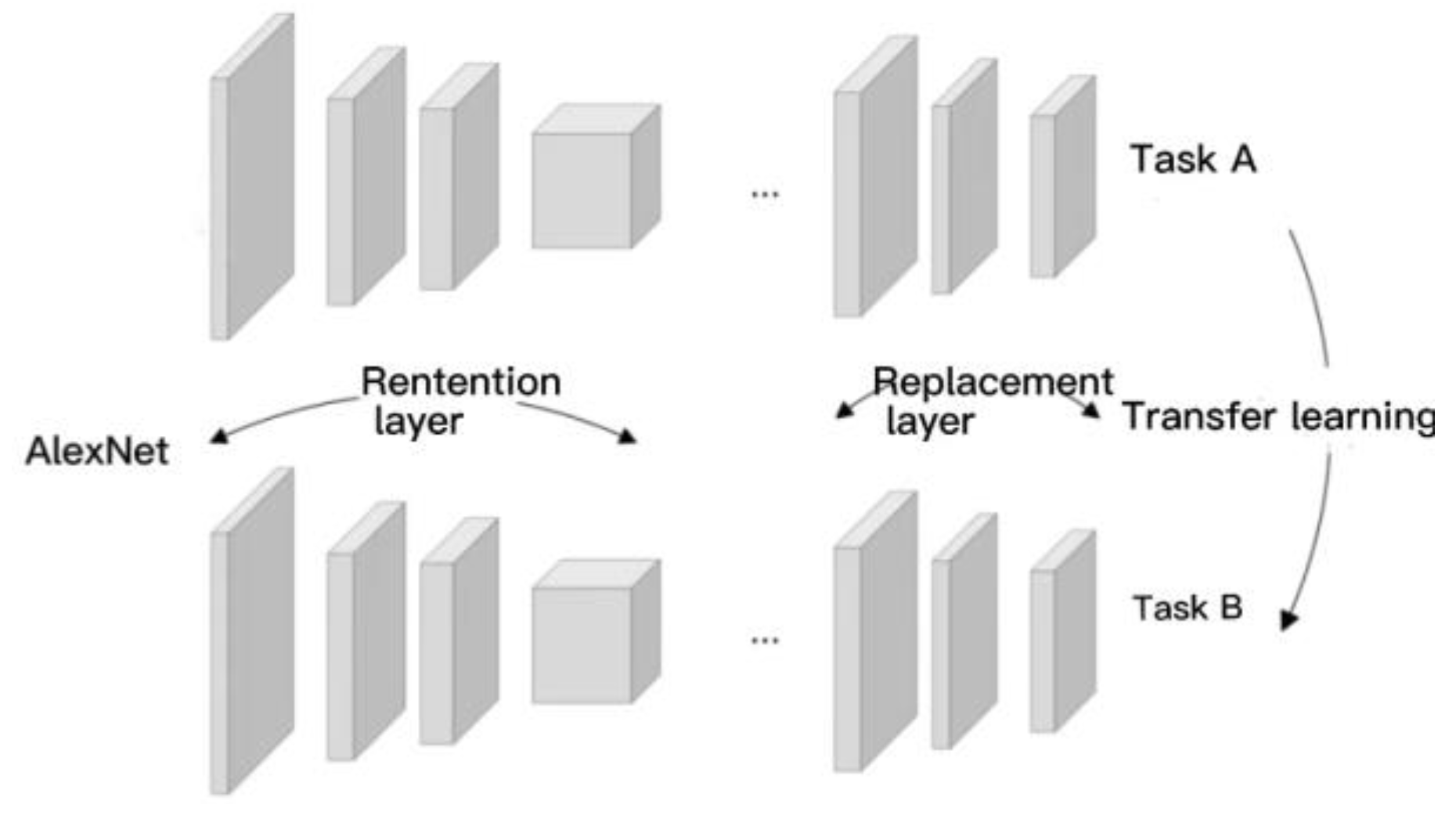 Preprints 119932 g014