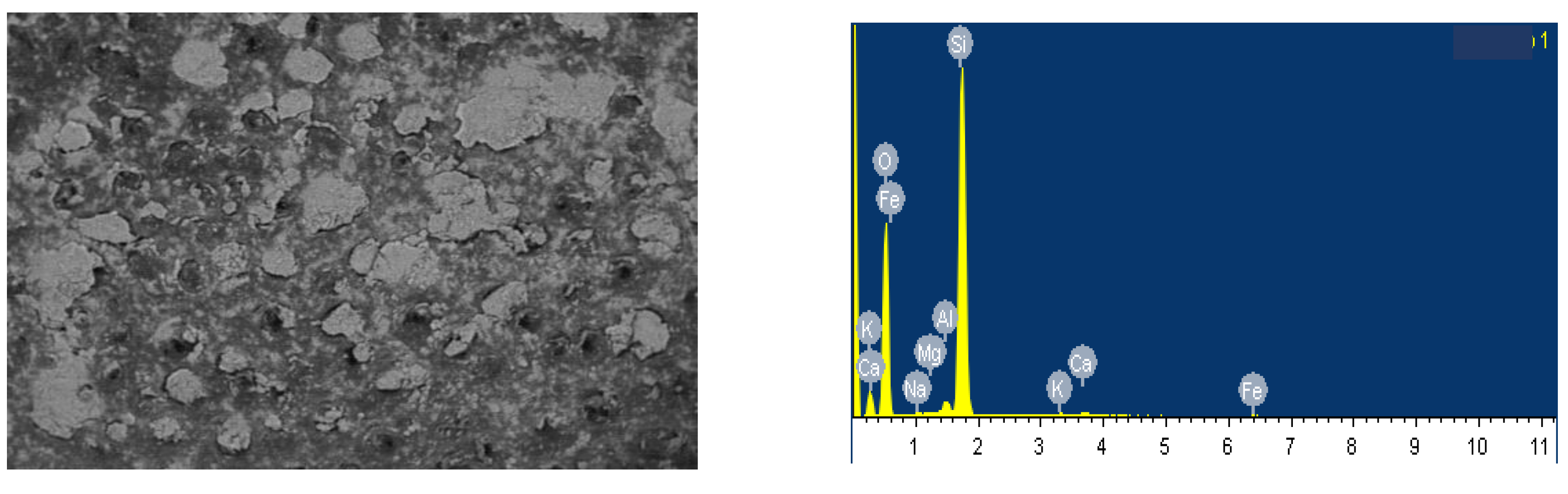 Preprints 175785 g006