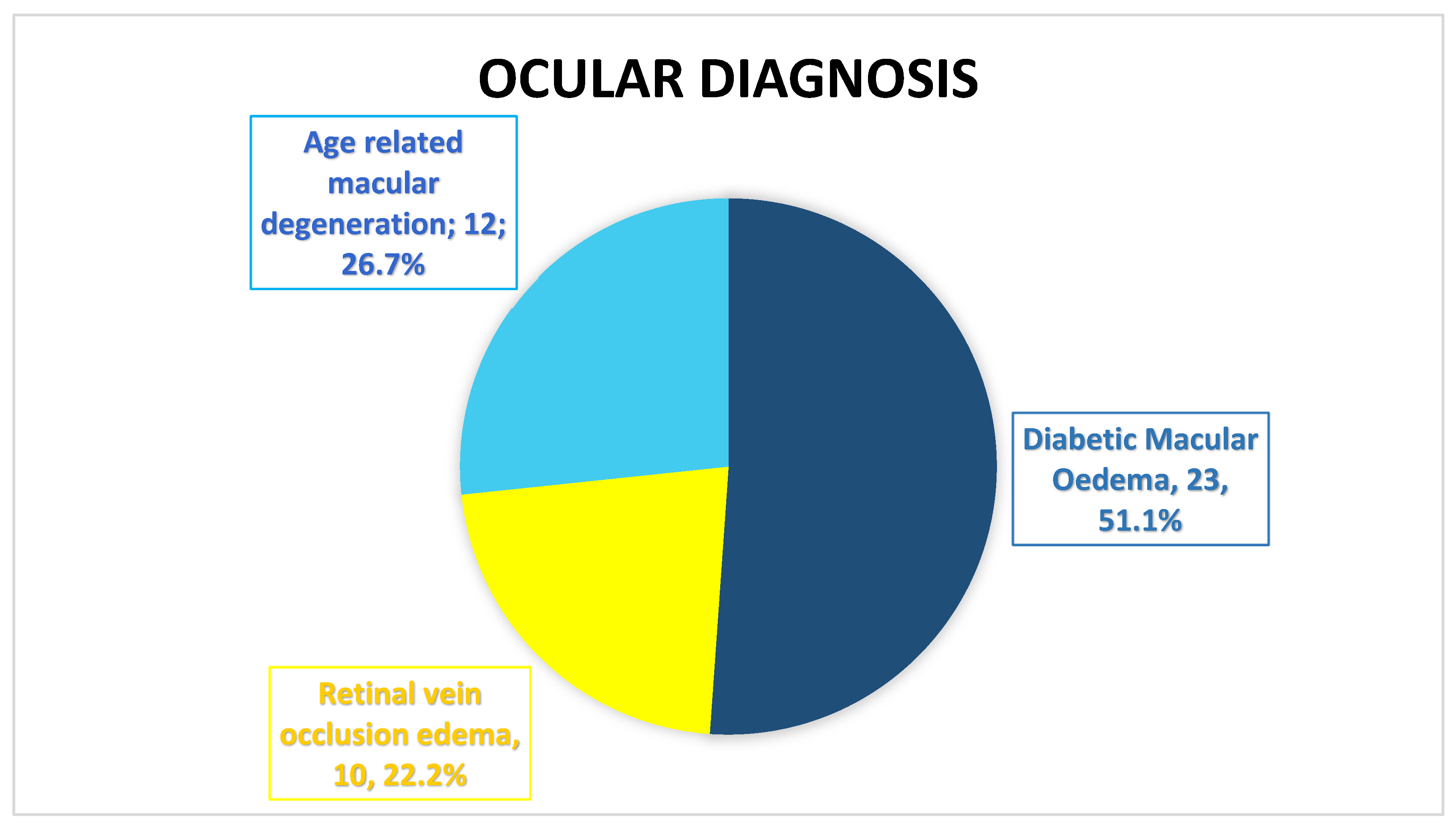 Preprints 182829 g001